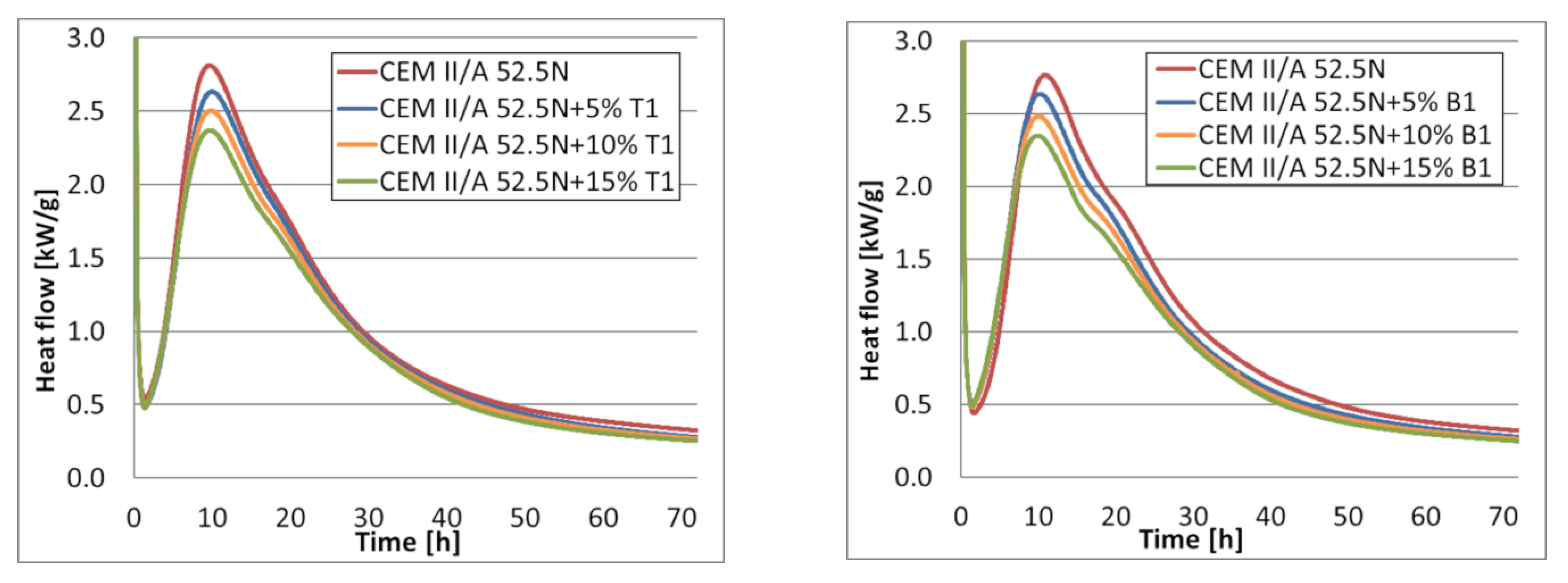 Materials 14 06072 g008b Materials 14 06072 g008b