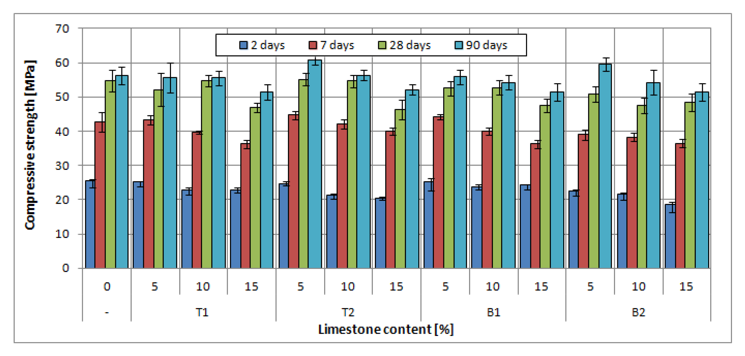 Materials 14 06072 g010 Materials 14 06072 g010