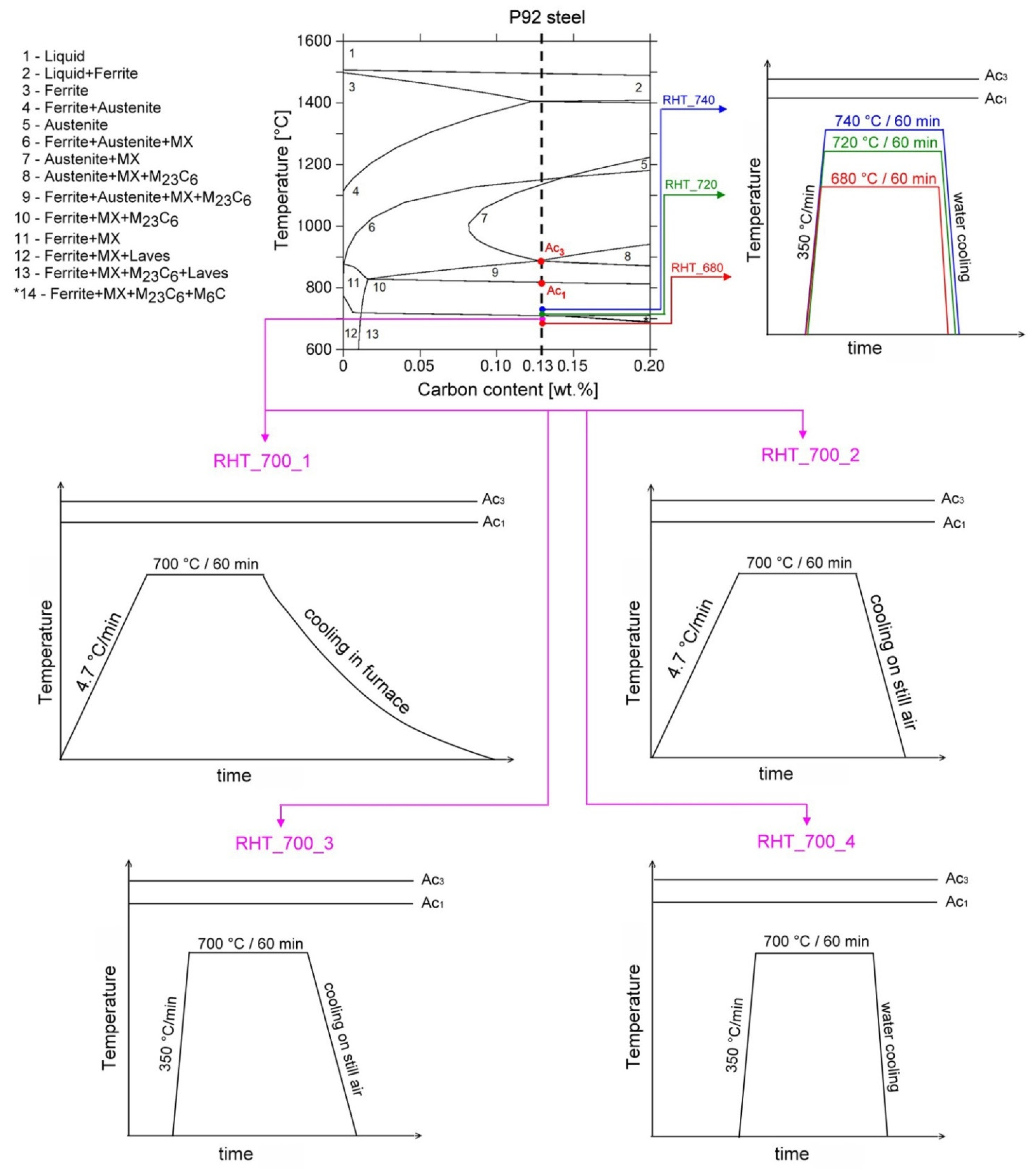 Materials 14 06076 g002