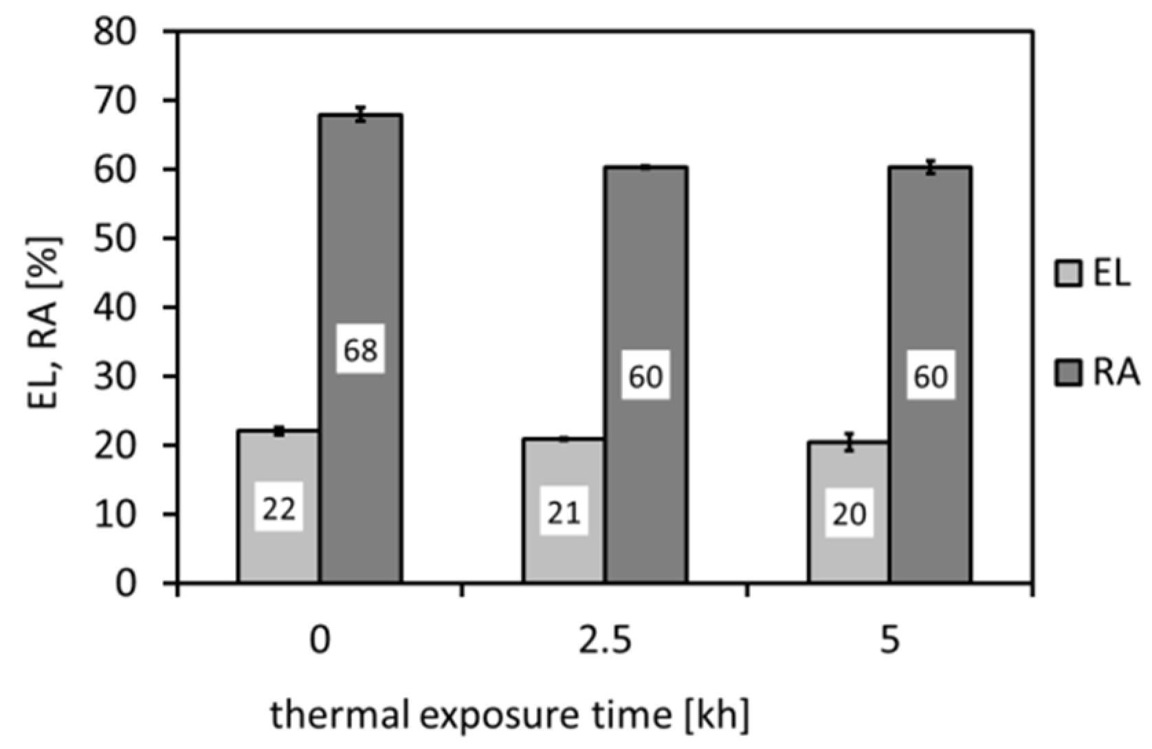 Materials 14 06076 g007