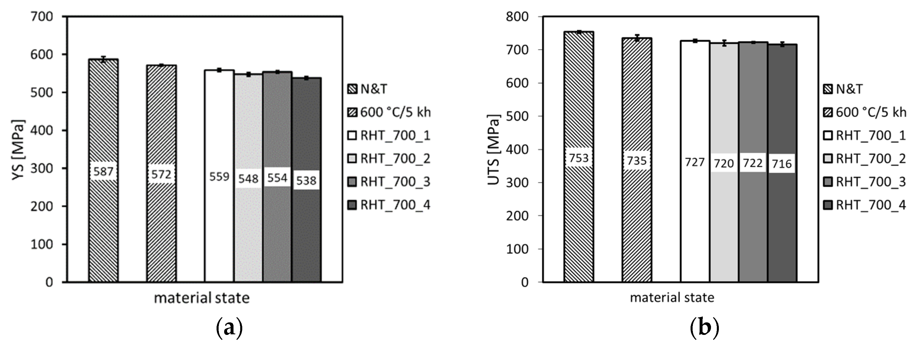 Materials 14 06076 g011