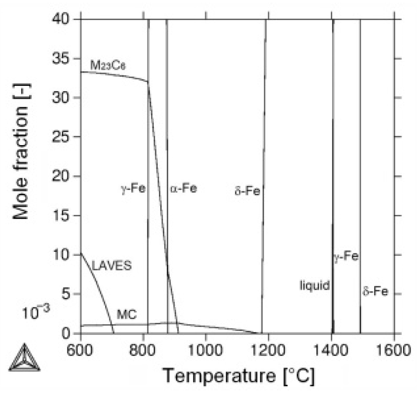 Materials 14 06076 g014