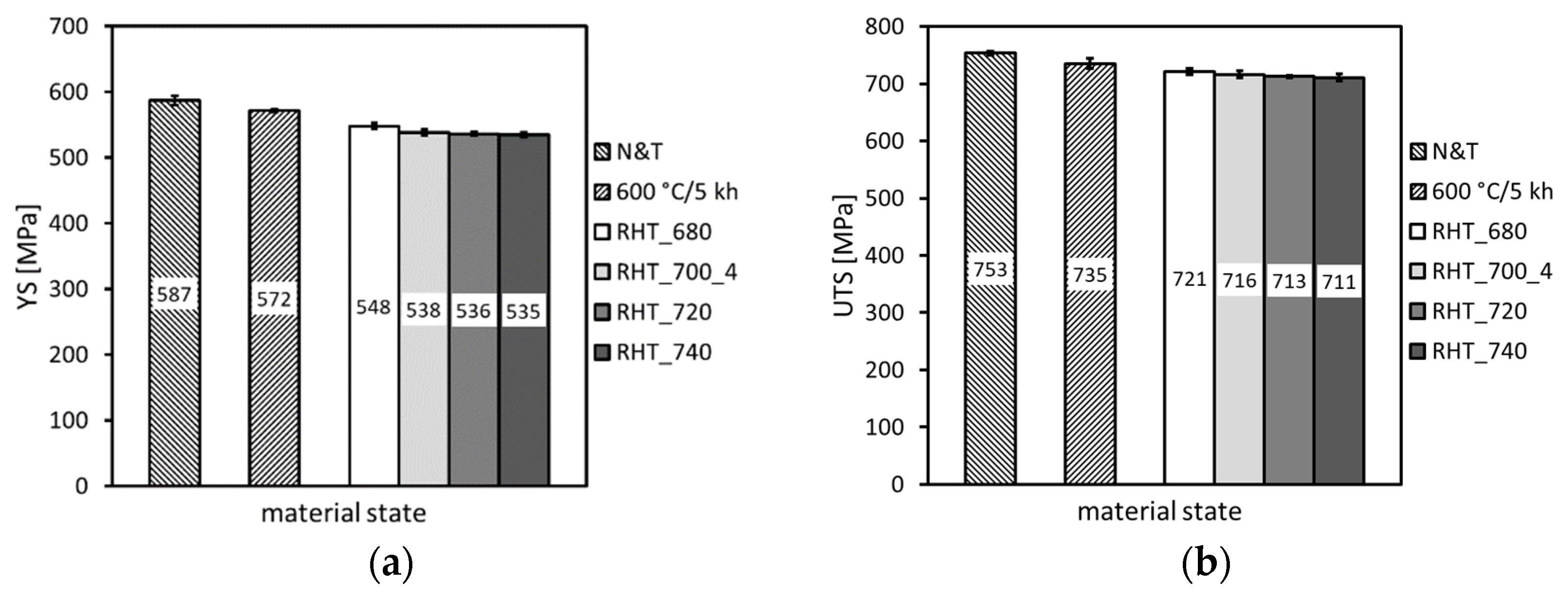 Materials 14 06076 g015