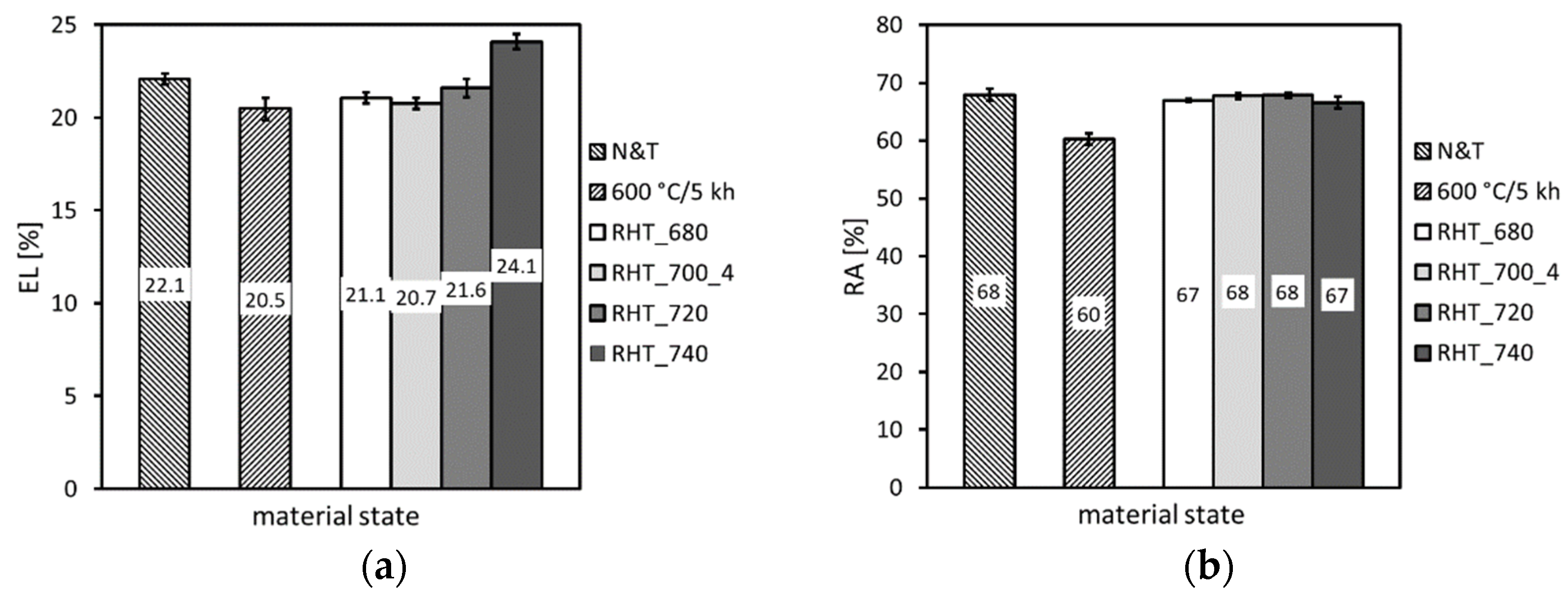 Materials 14 06076 g016