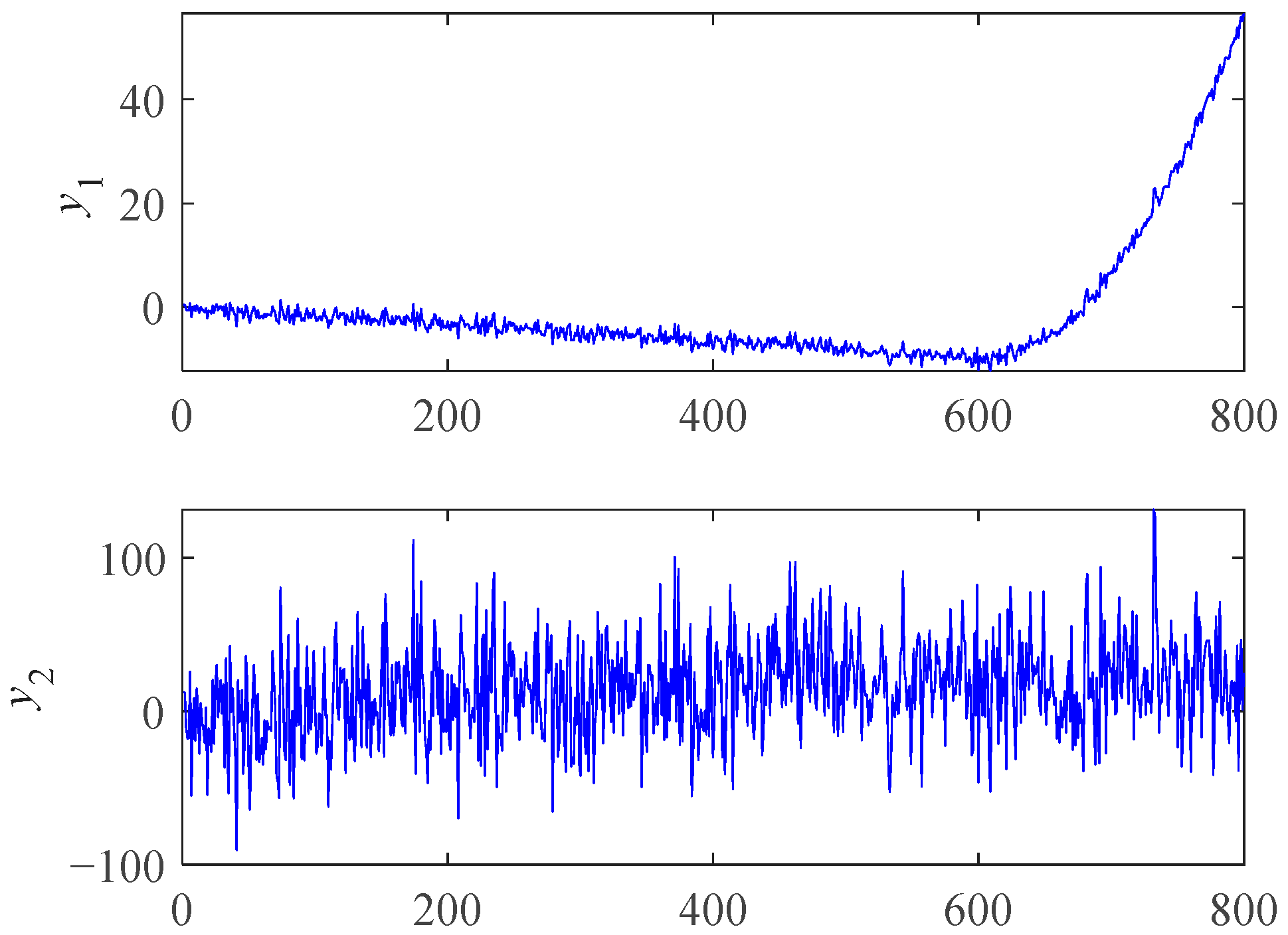 Materials 14 06077 g002 550