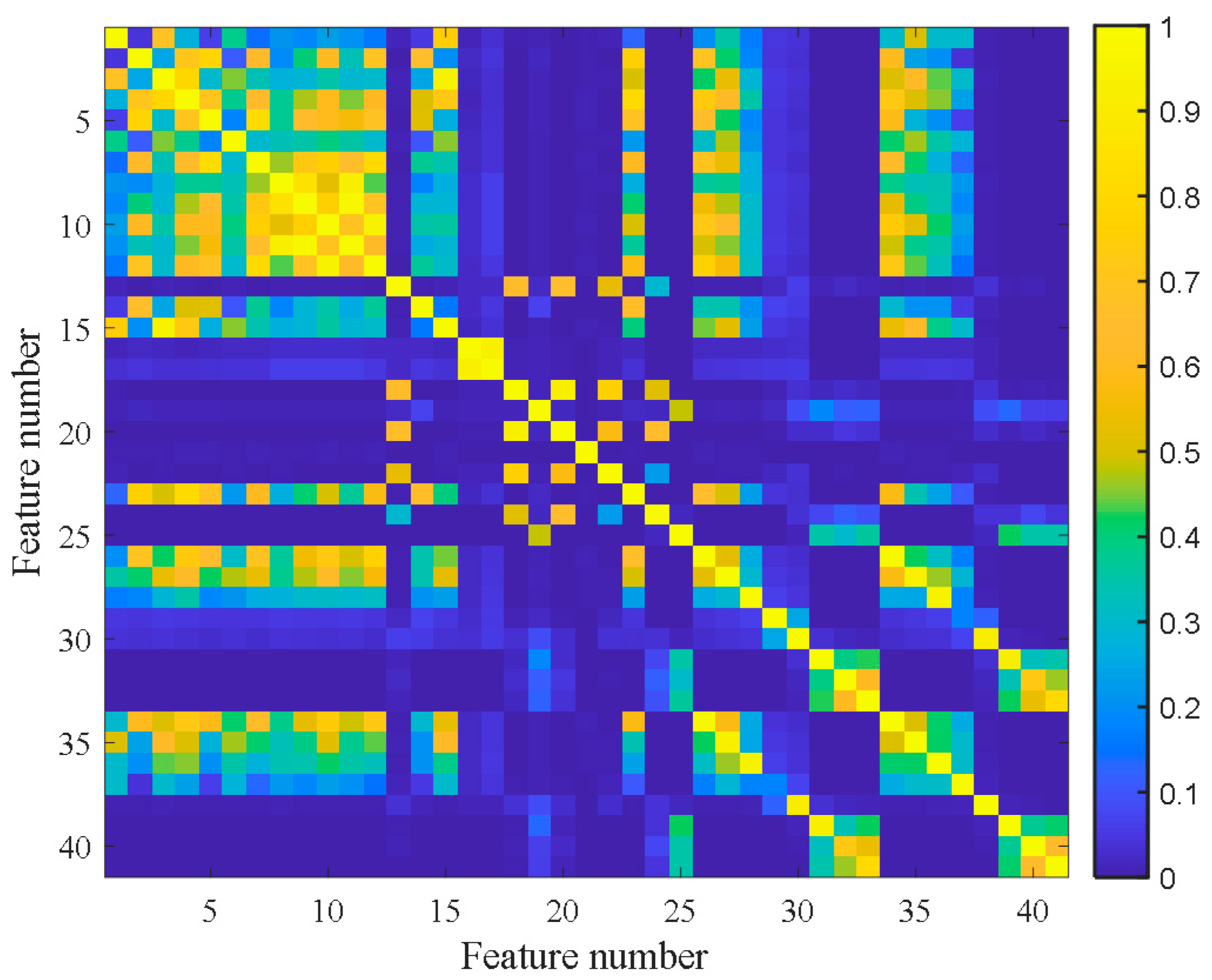 Materials 14 06077 g008 550