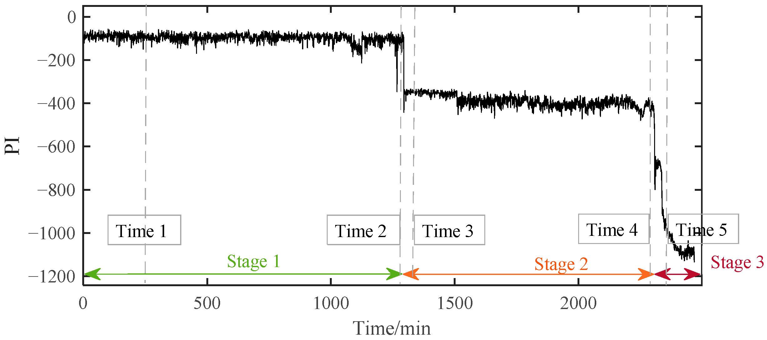 Materials 14 06077 g009 550