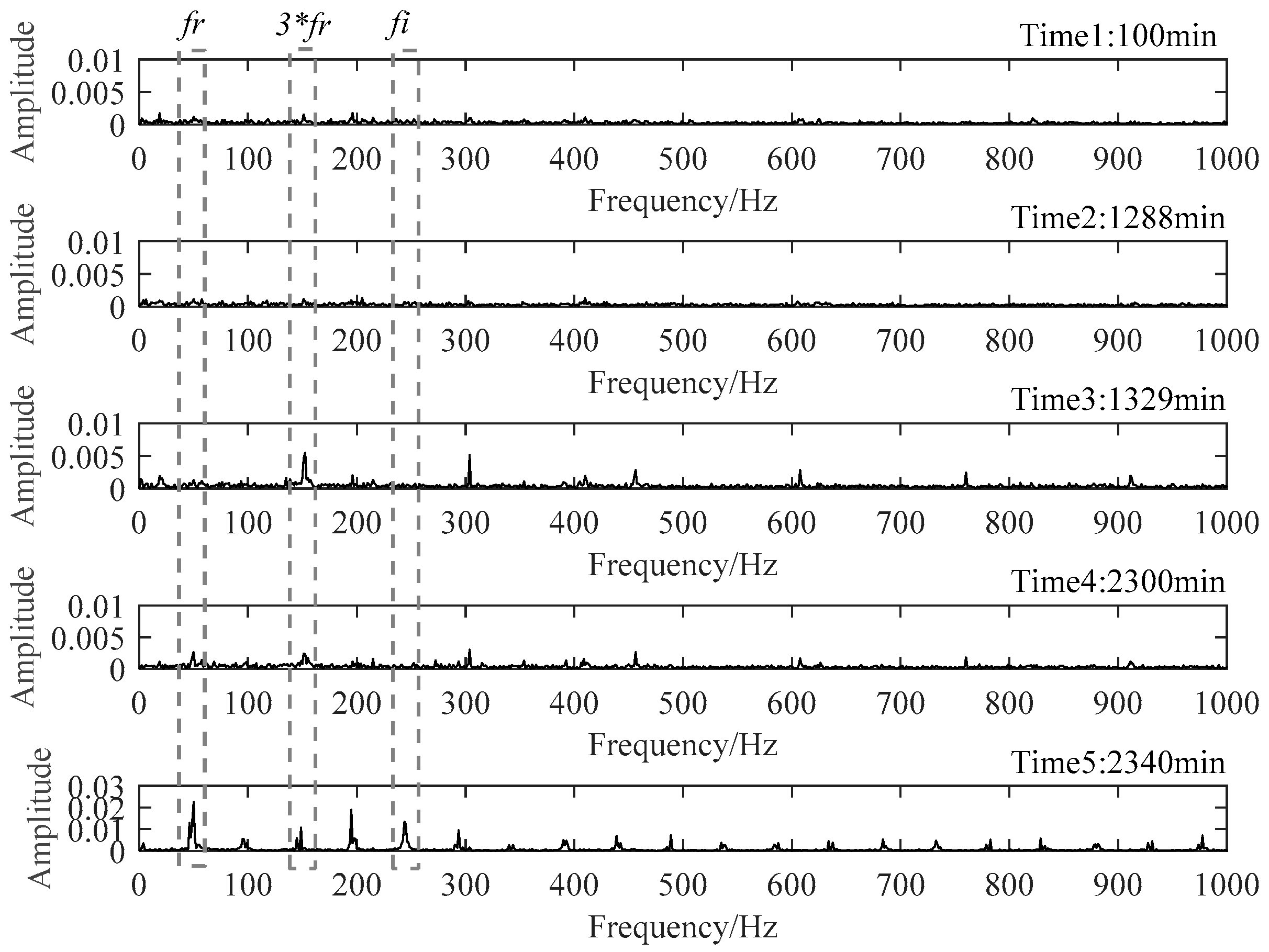 Materials 14 06077 g011 550
