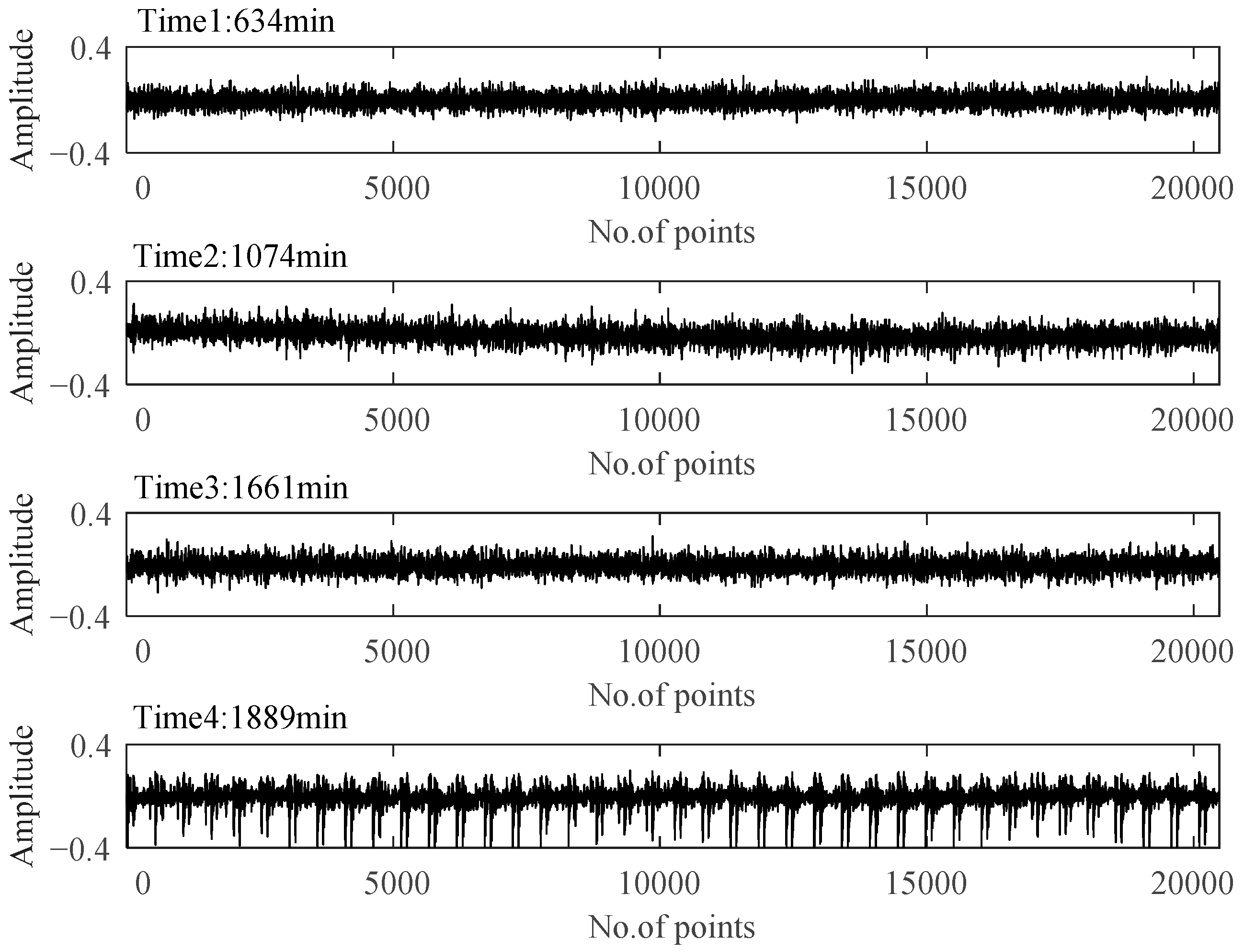 Materials 14 06077 g014 550