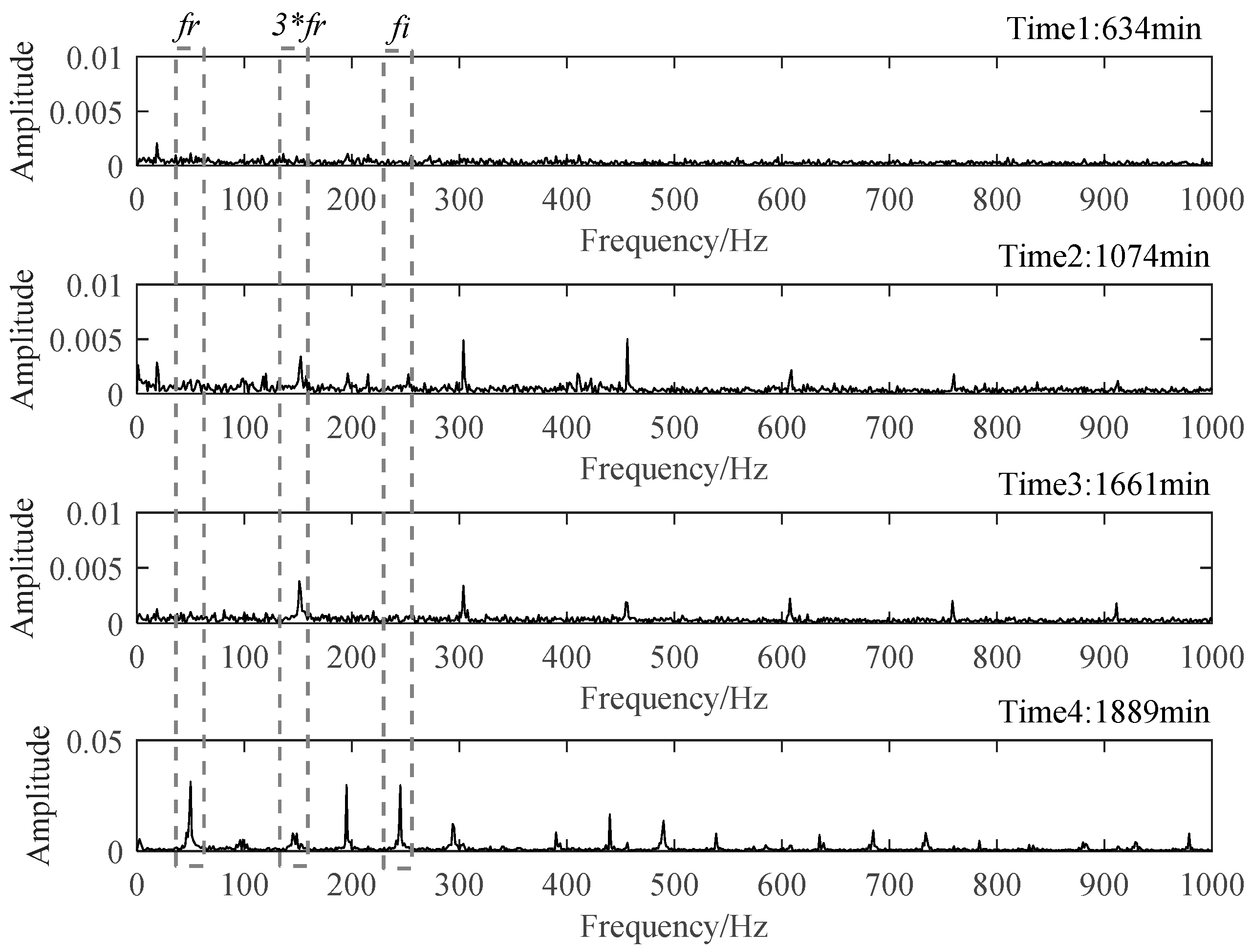 Materials 14 06077 g015 550