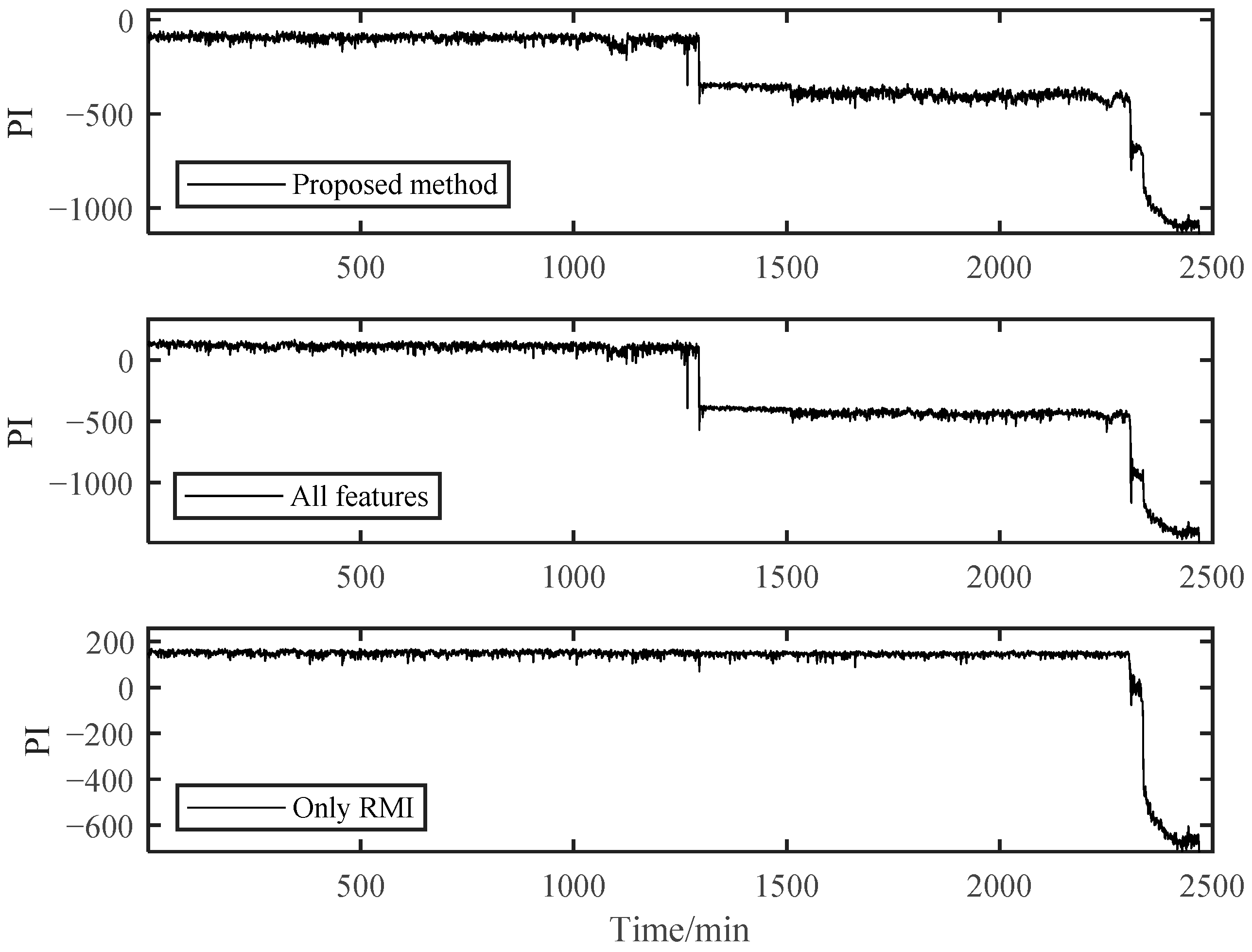 Materials 14 06077 g017 550