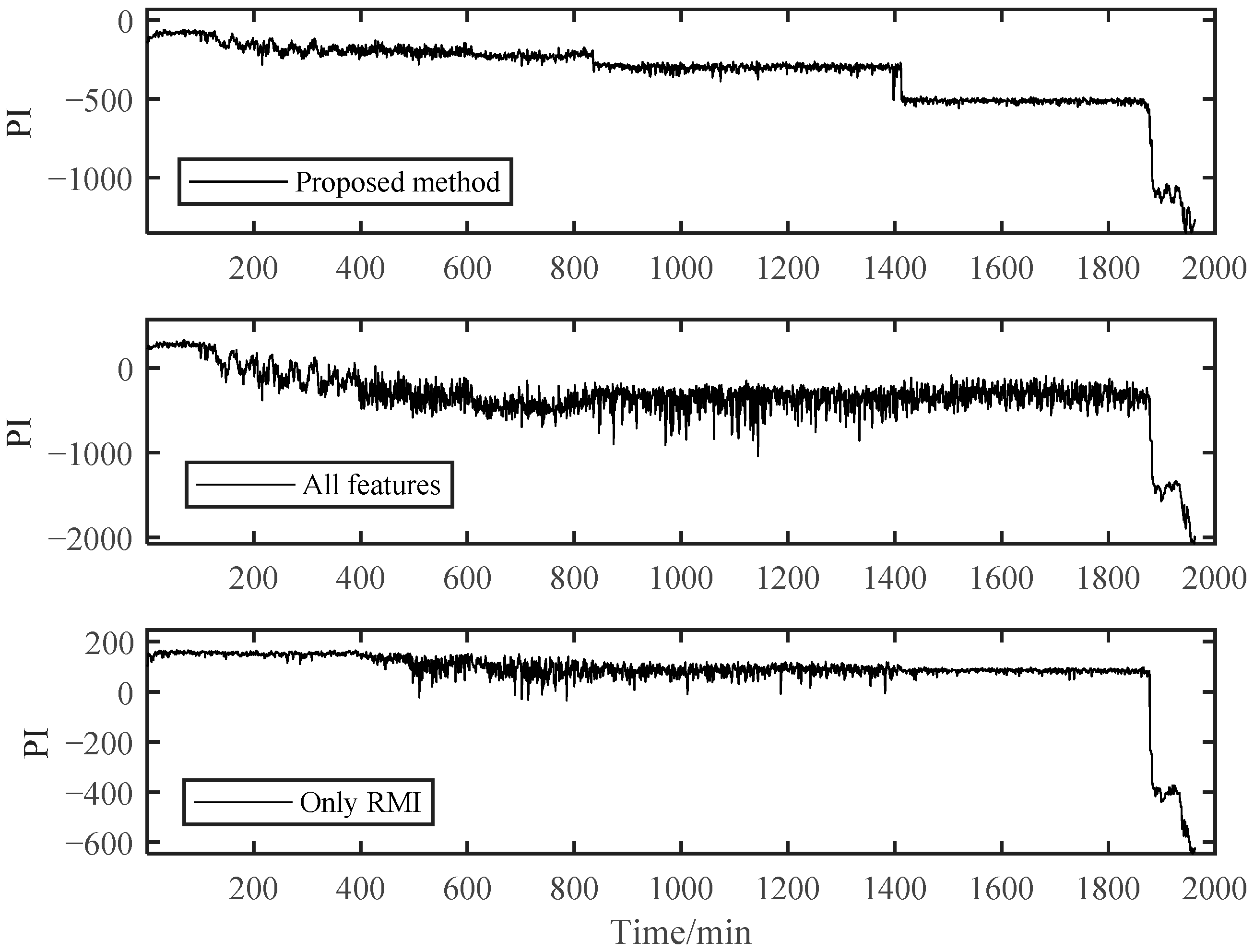 Materials 14 06077 g018 550