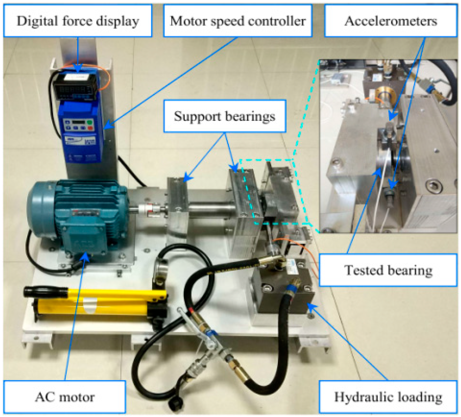 Materials 14 06077 g019 550