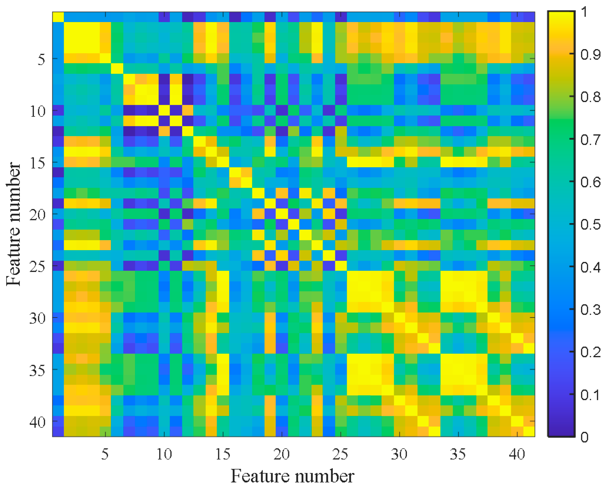Materials 14 06077 g023 550