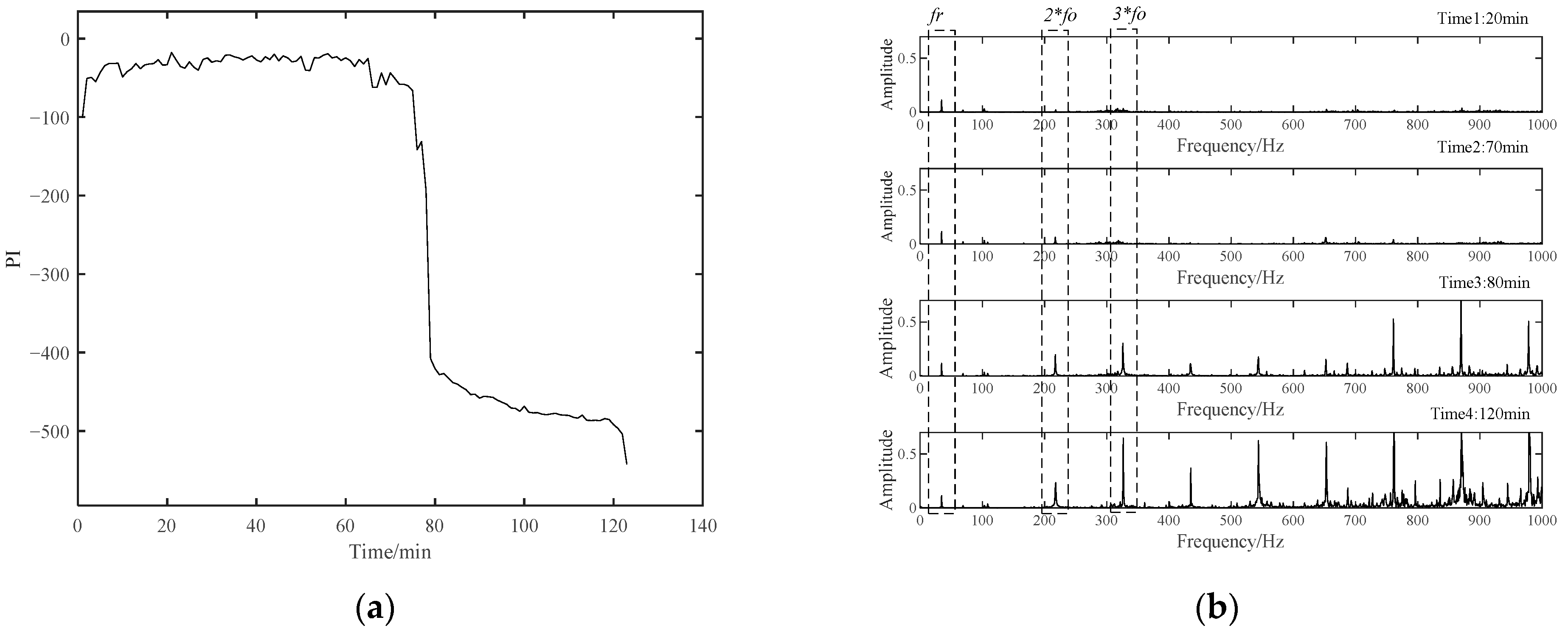 Materials 14 06077 g024 550