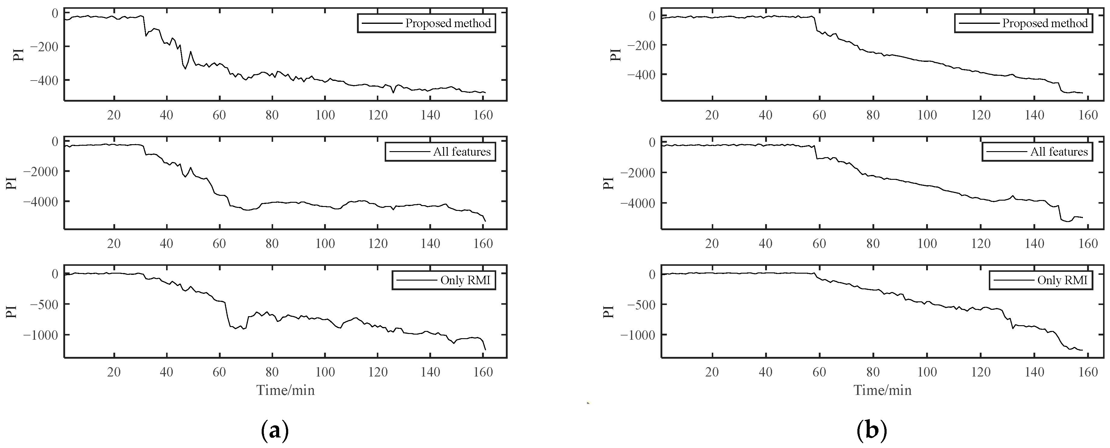 Materials 14 06077 g025 550