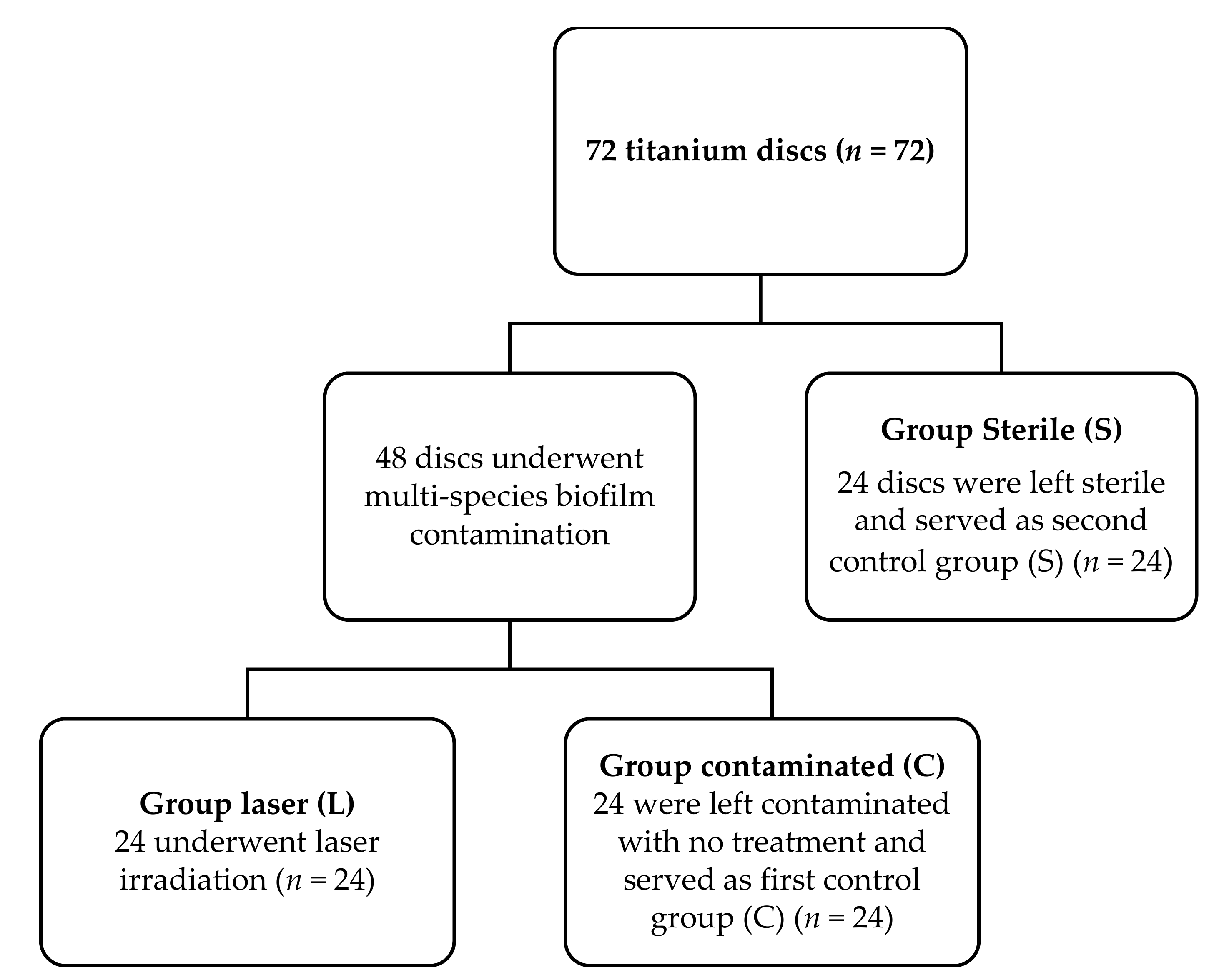 Materials 14 06078 g002