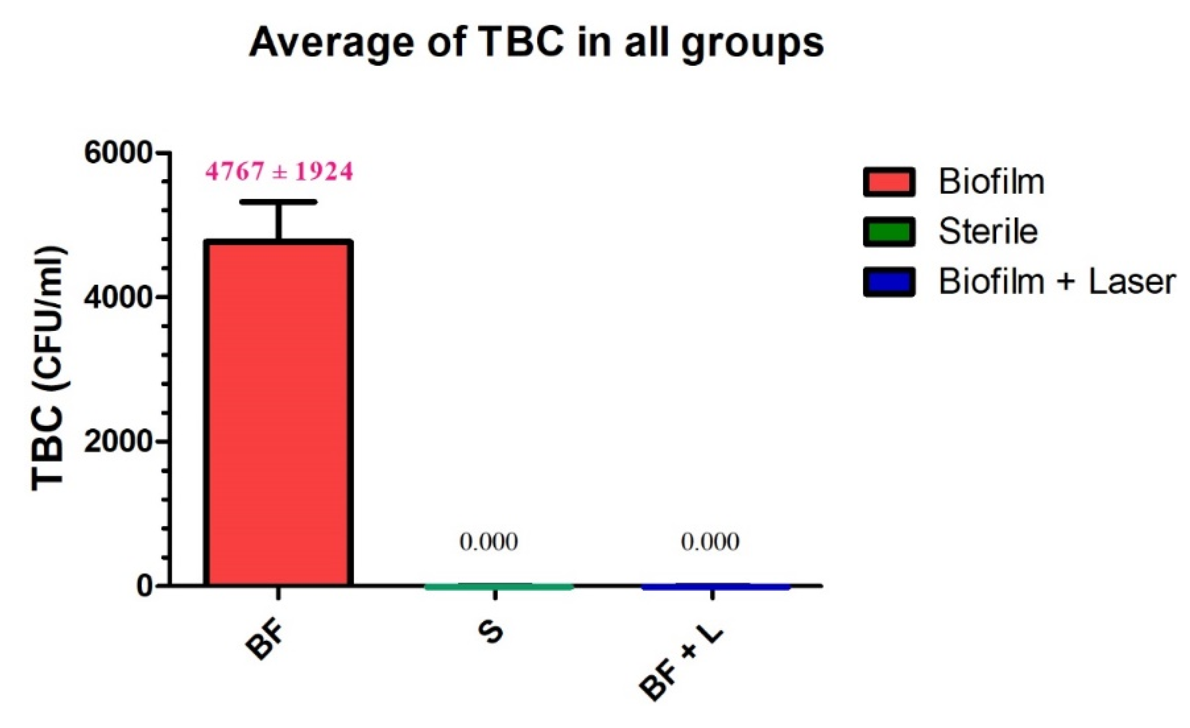 Materials 14 06078 g006