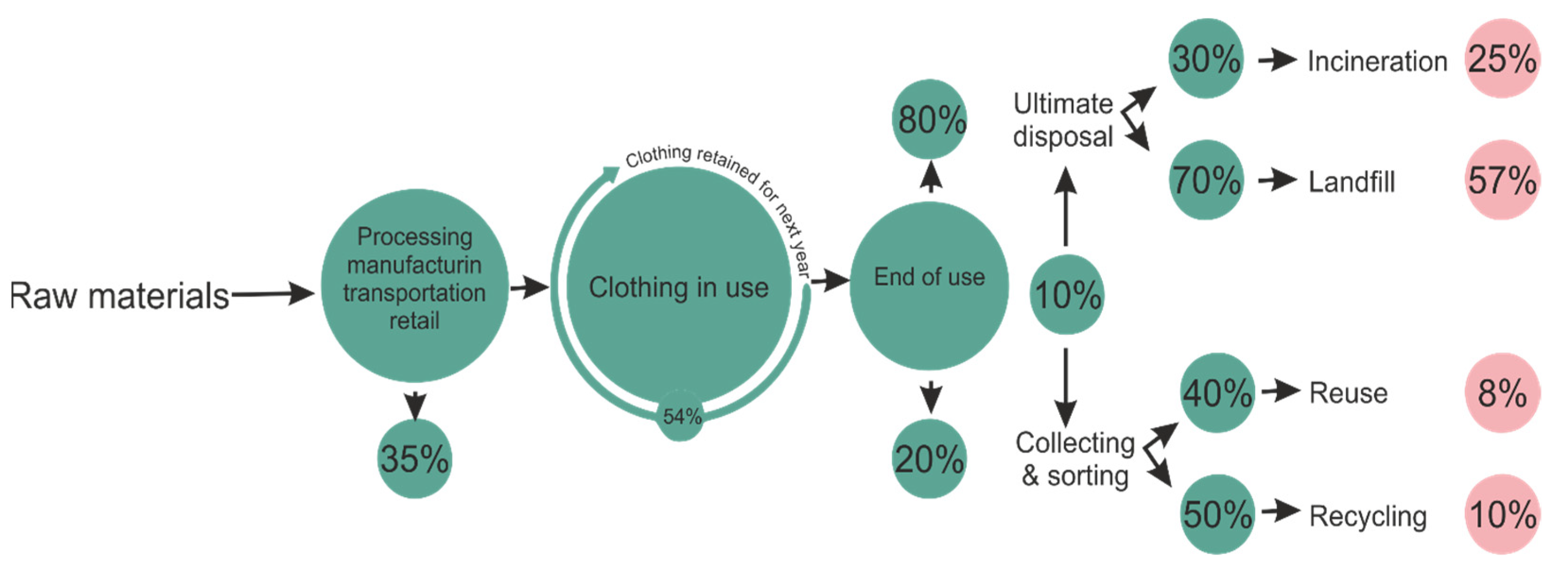 Materials 14 06079 g001