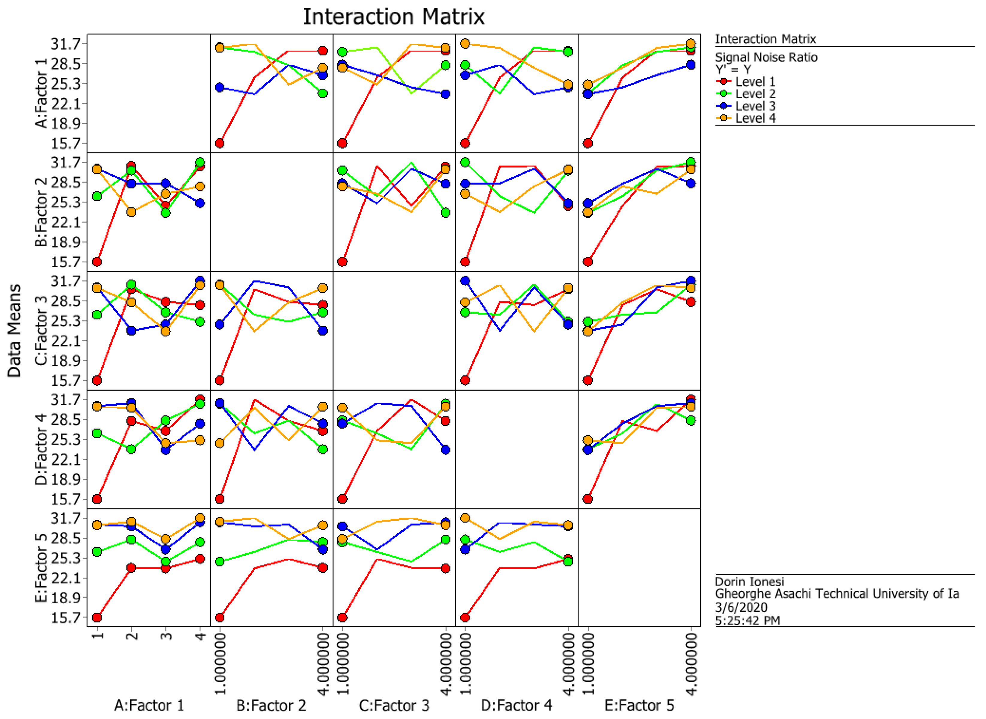 Materials 14 06079 g008