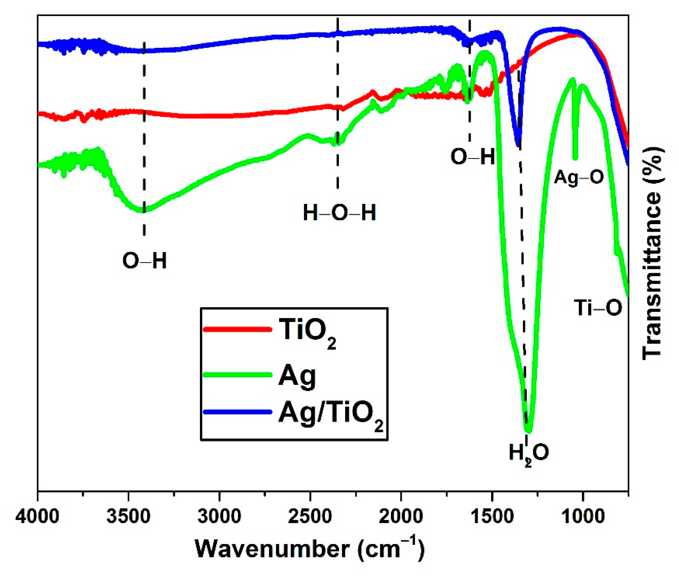 Materials 14 06082 g002