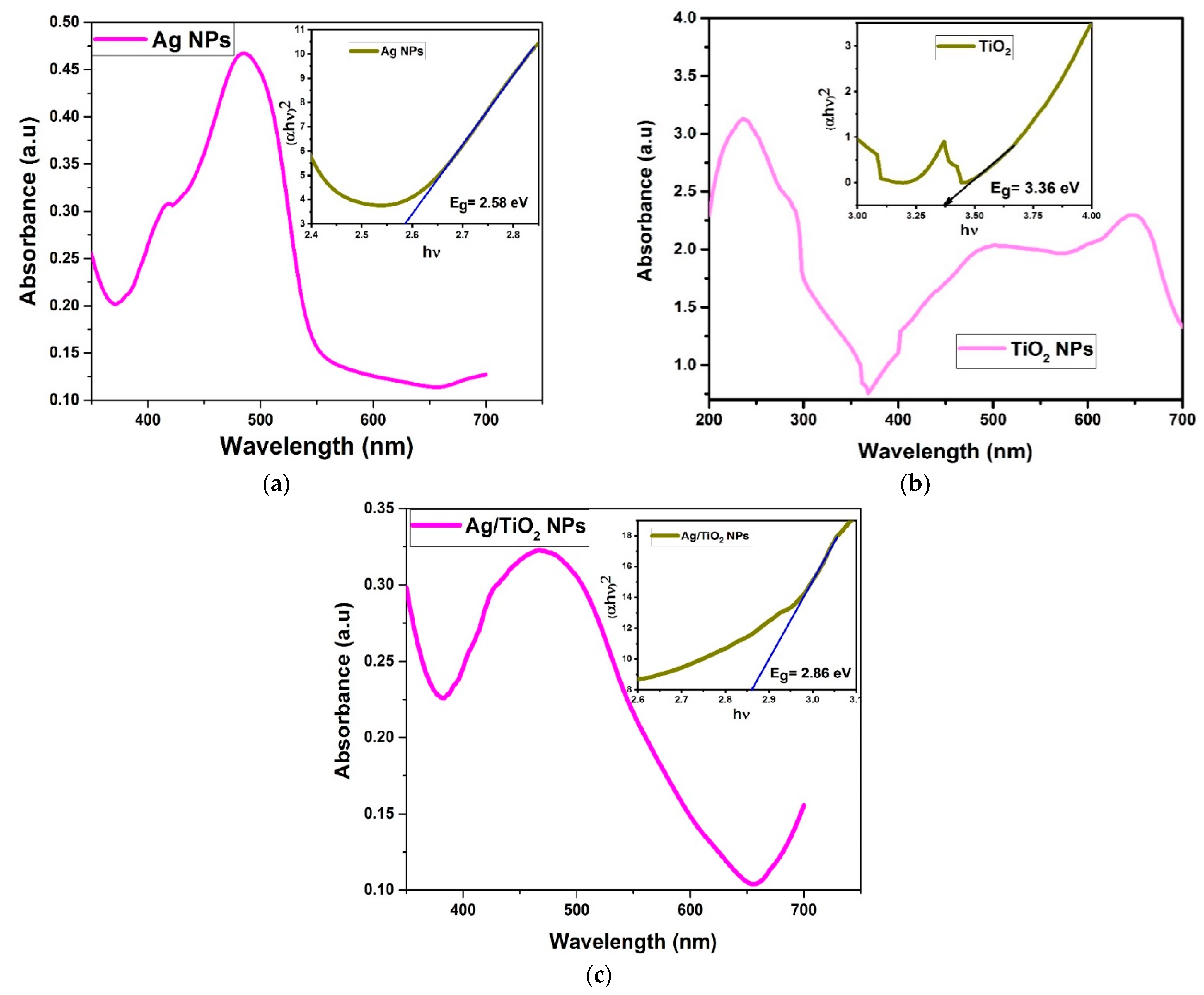 Materials 14 06082 g005