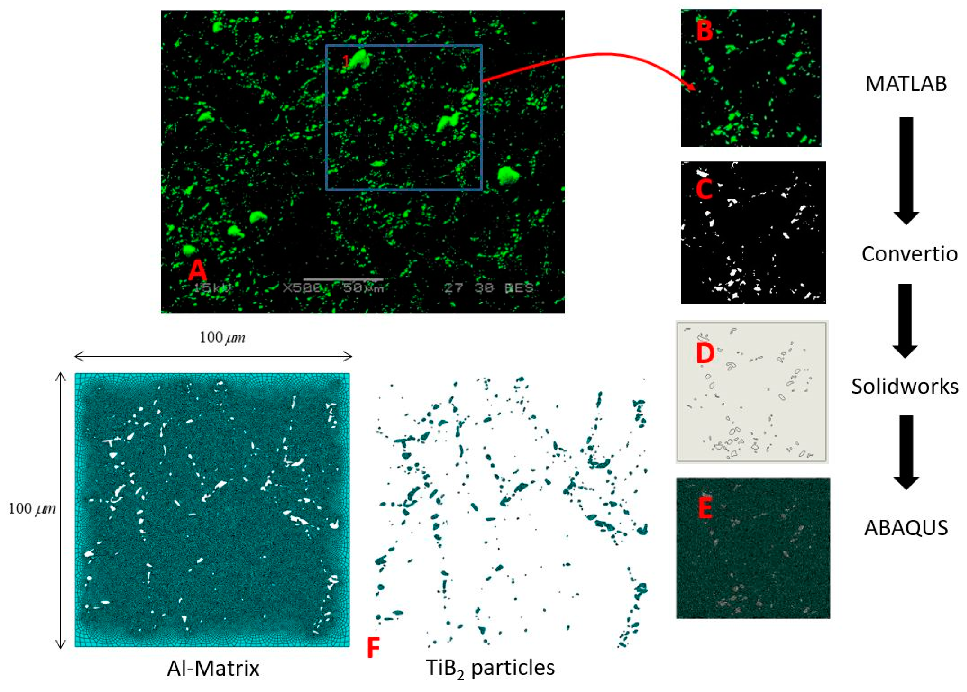 Materials 14 06083 g005 550