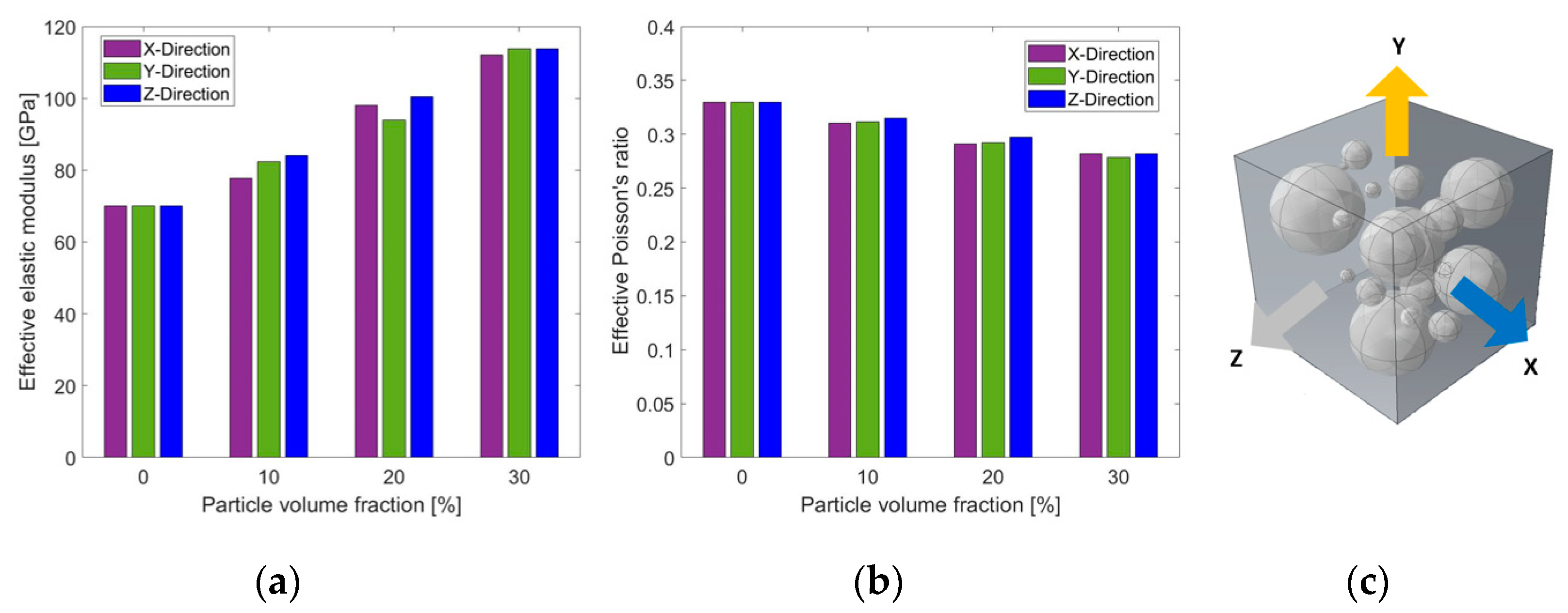 Materials 14 06083 g006 550