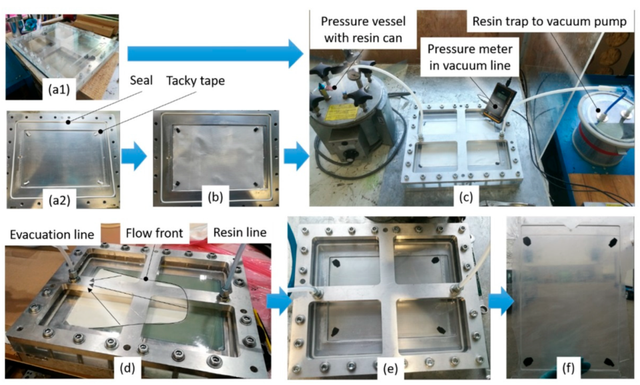Materials 14 06087 g005 550