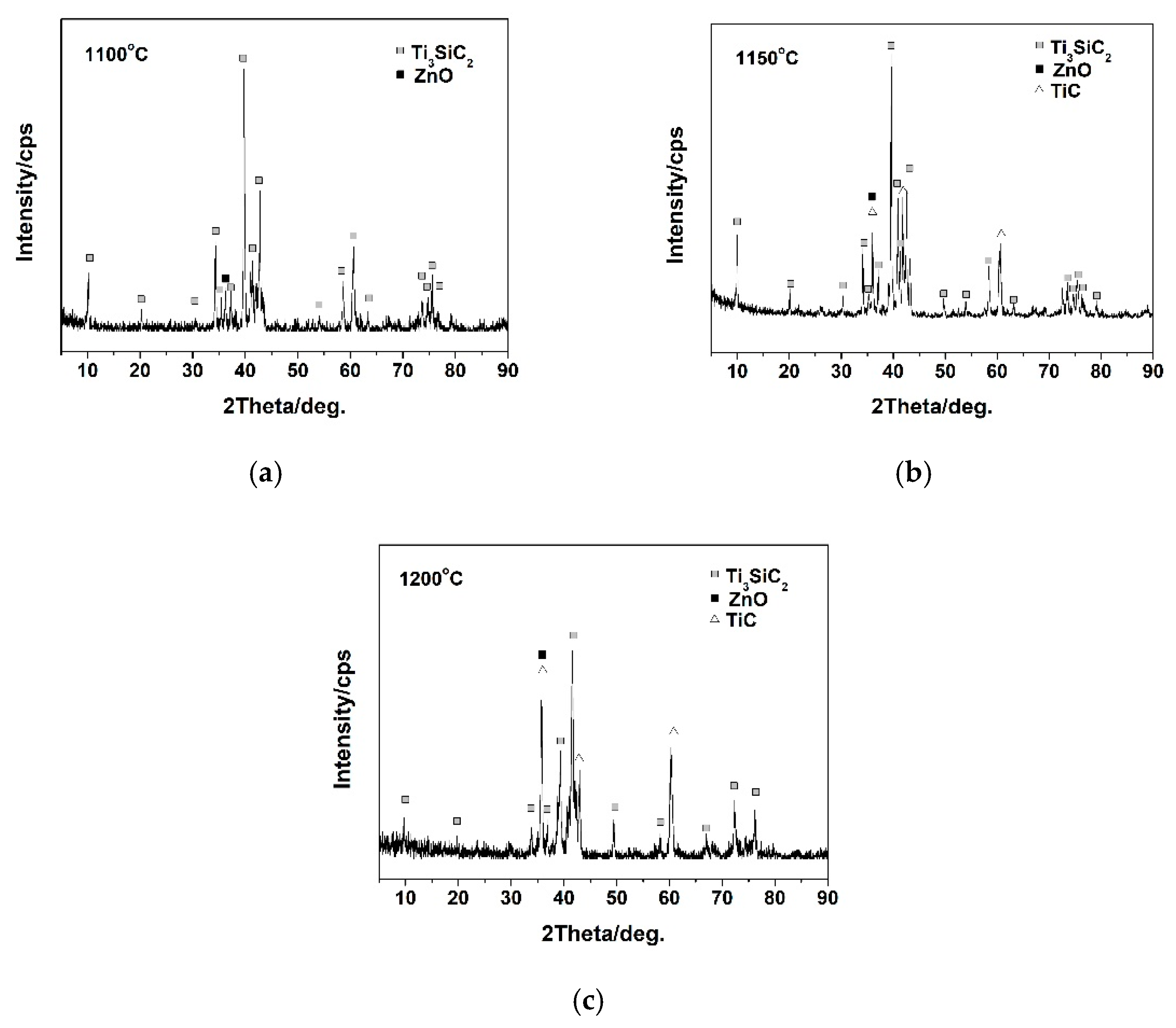 Materials 14 06088 g001