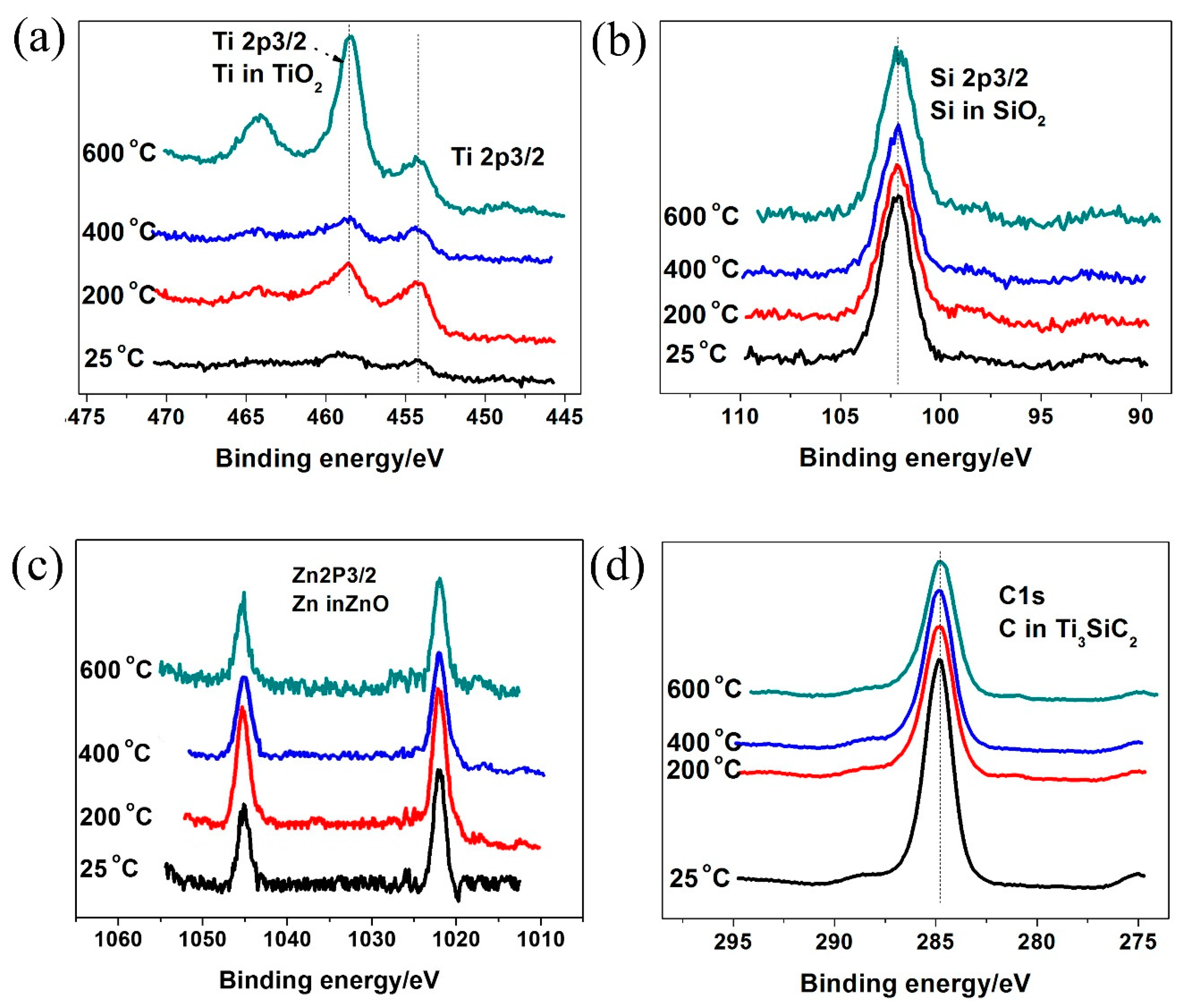 Materials 14 06088 g007