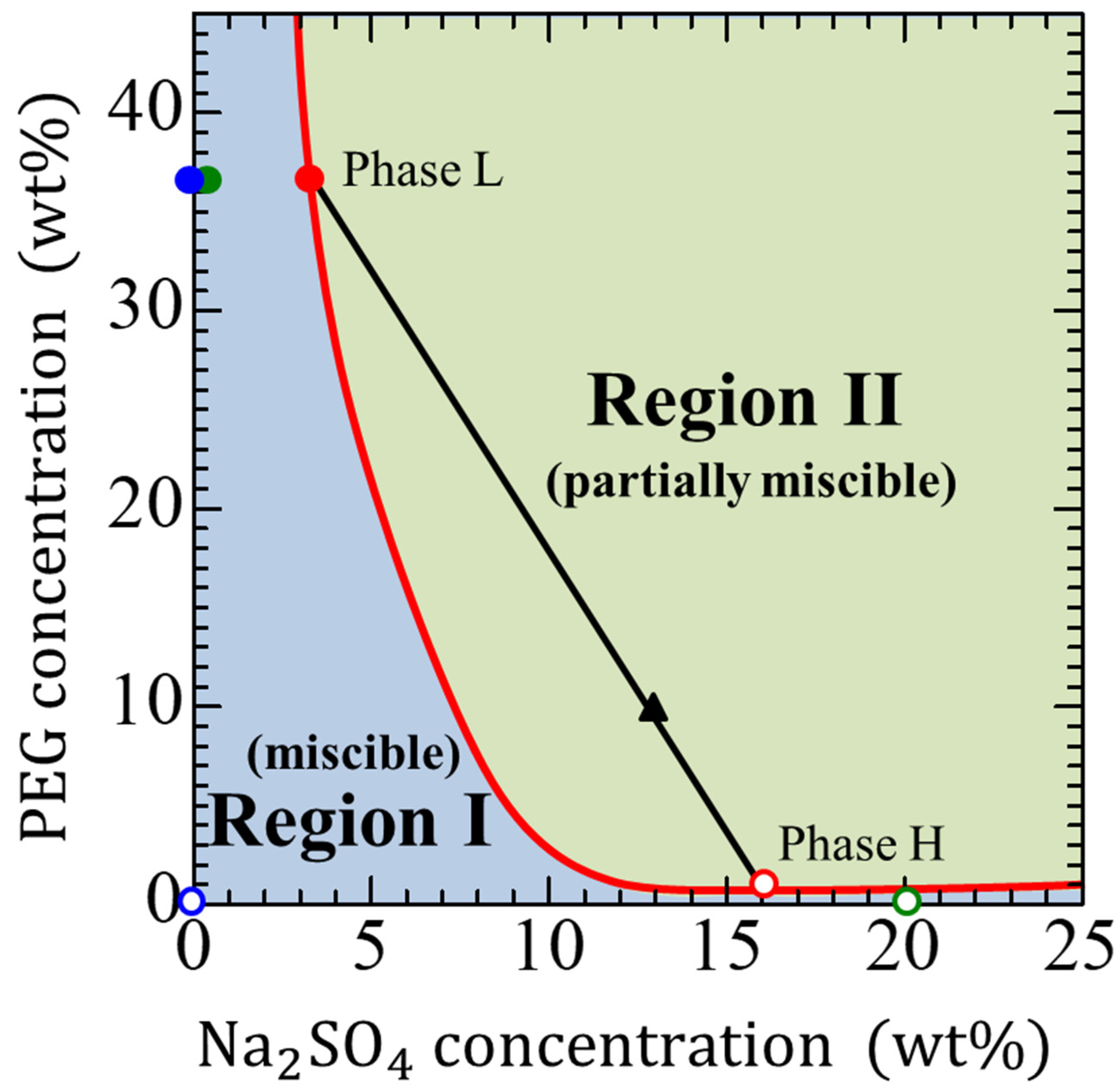 Materials 14 06089 g001 Materials 14 06089 g001
