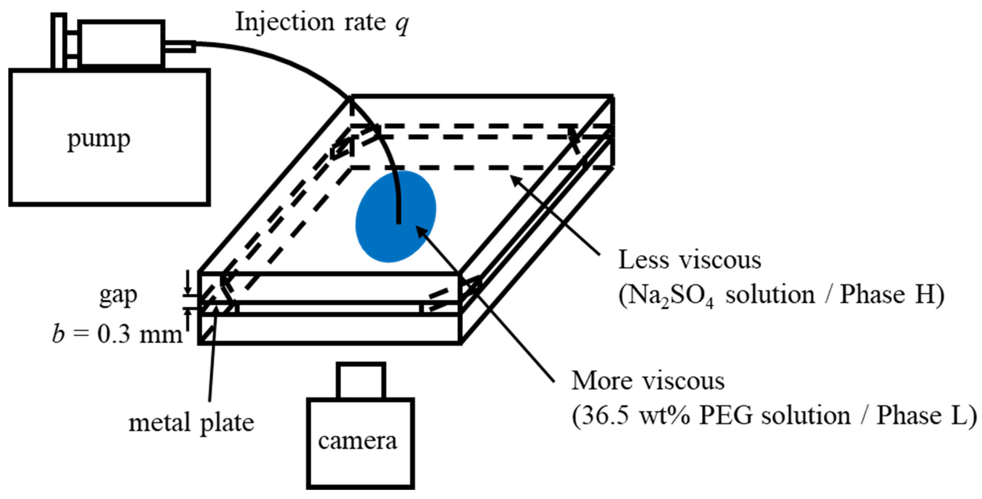 Materials 14 06089 g002 Materials 14 06089 g002