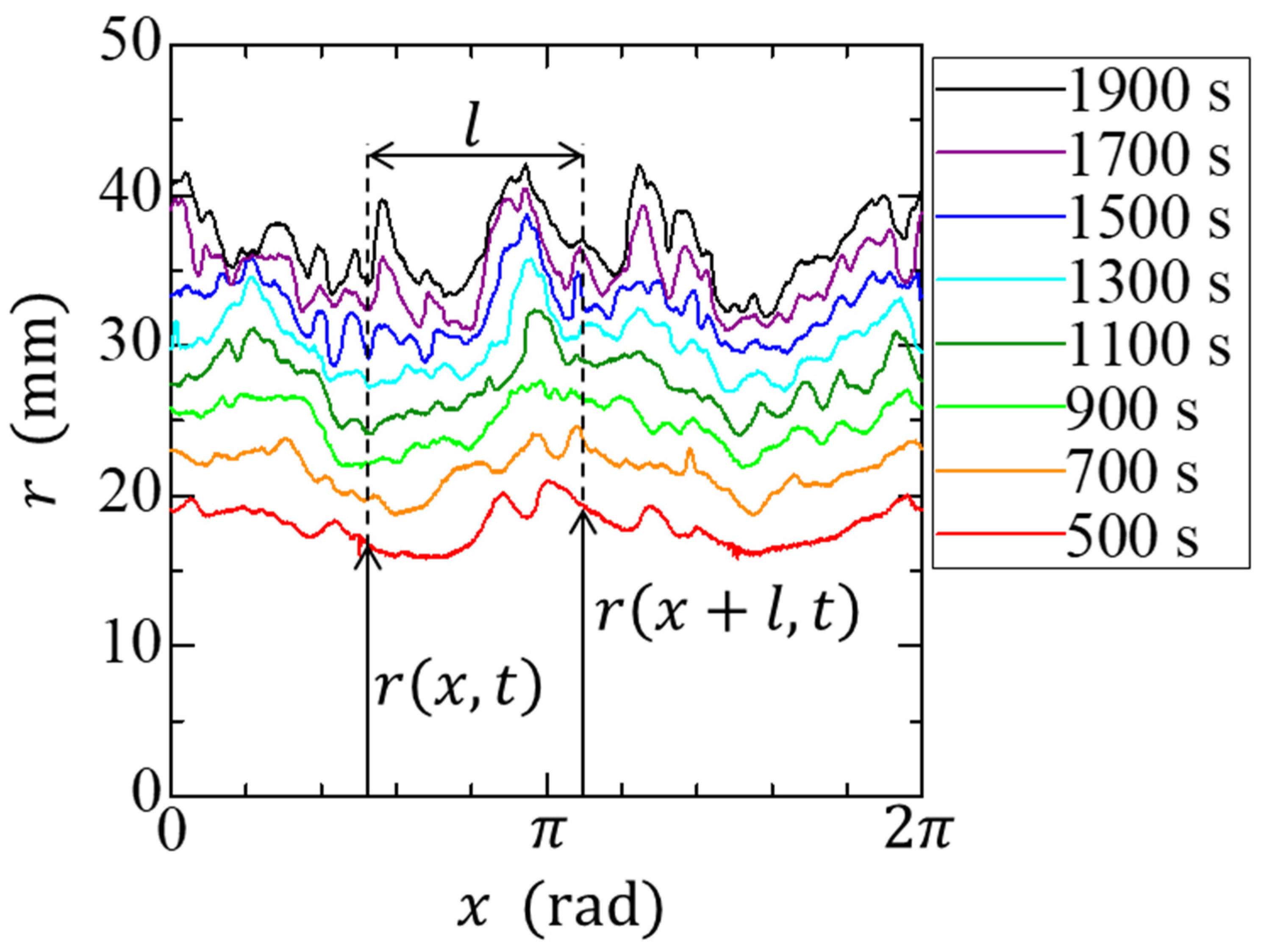 Materials 14 06089 g003 Materials 14 06089 g003