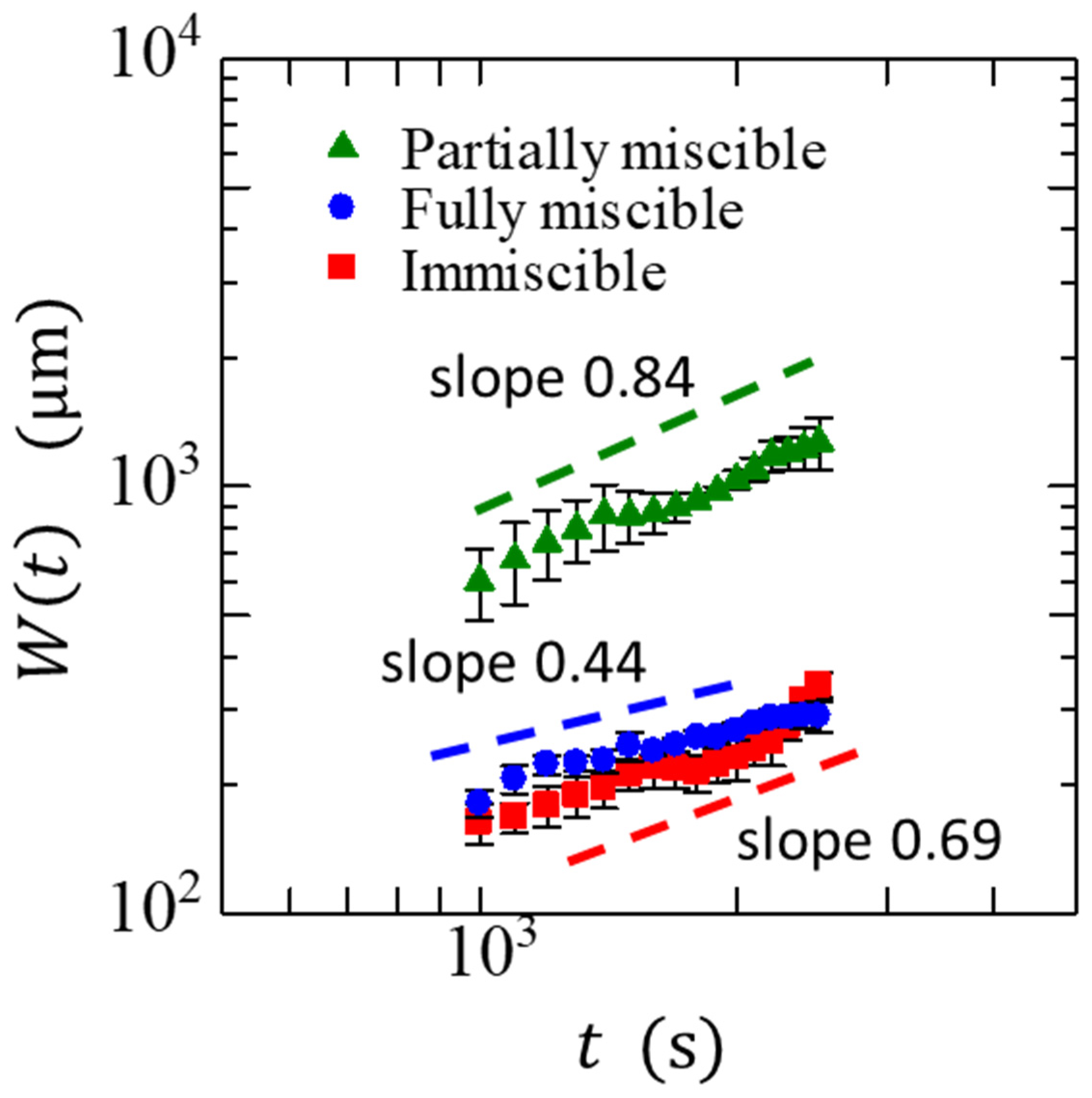 Materials 14 06089 g006 Materials 14 06089 g006