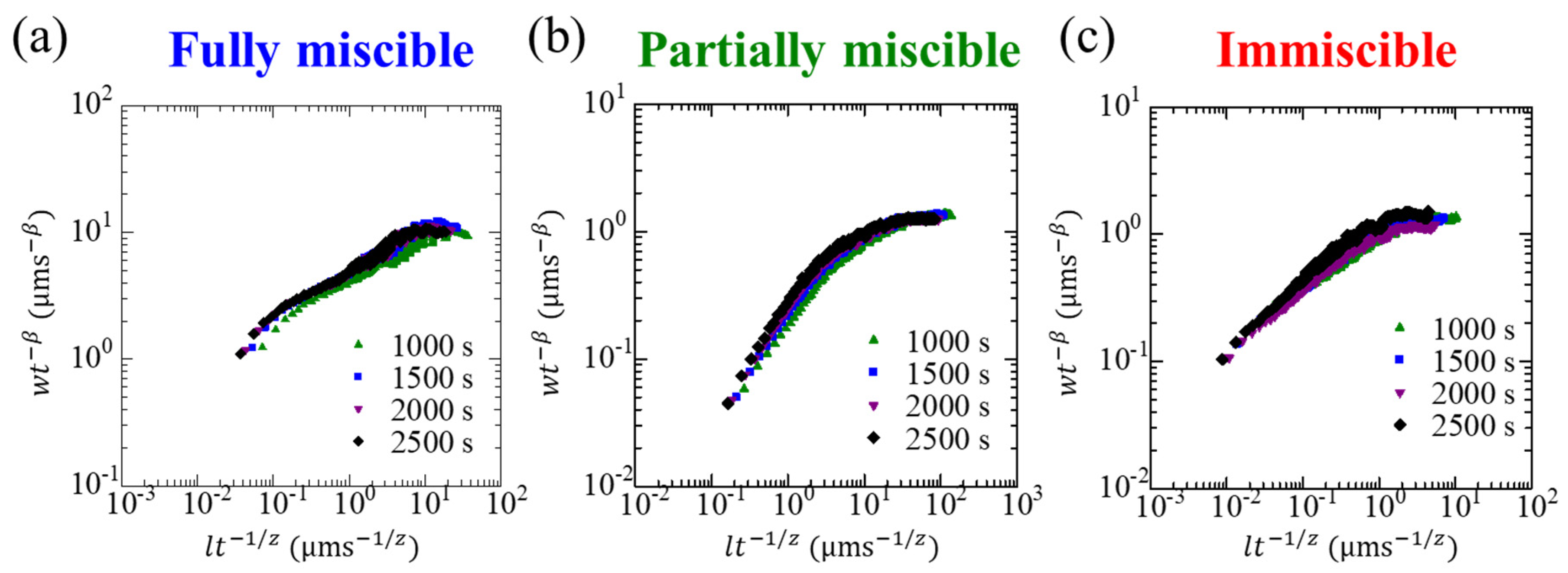 Materials 14 06089 g007 Materials 14 06089 g007