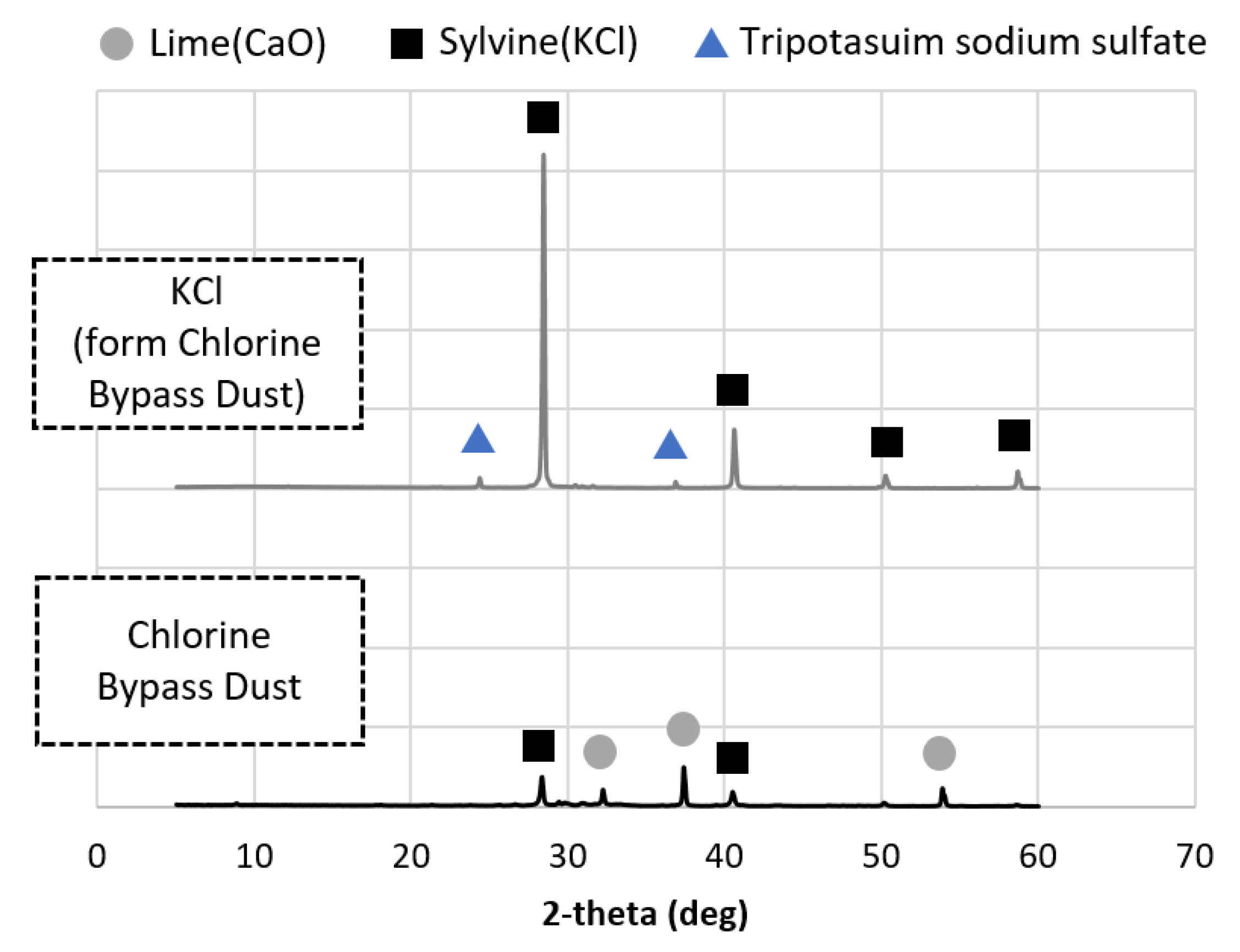 Materials 14 06091 g001 550