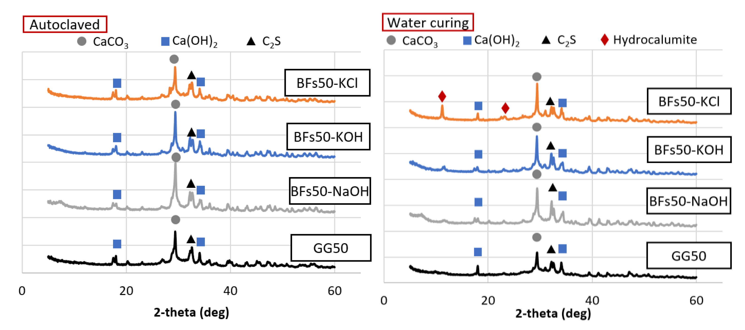 Materials 14 06091 g007 550