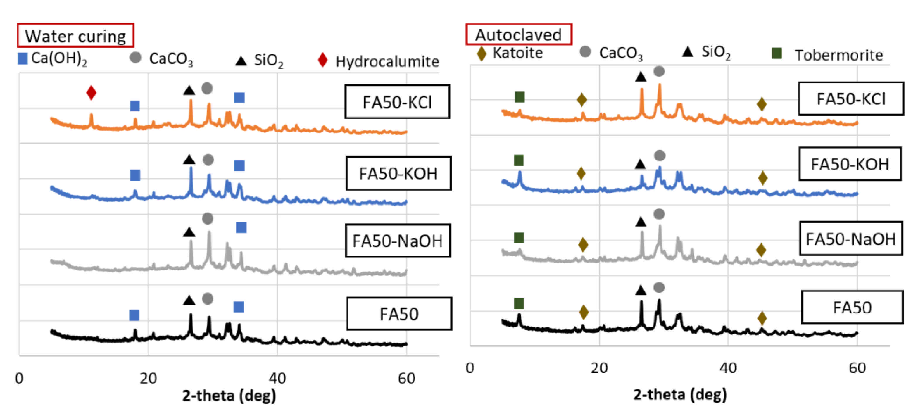 Materials 14 06091 g008 550