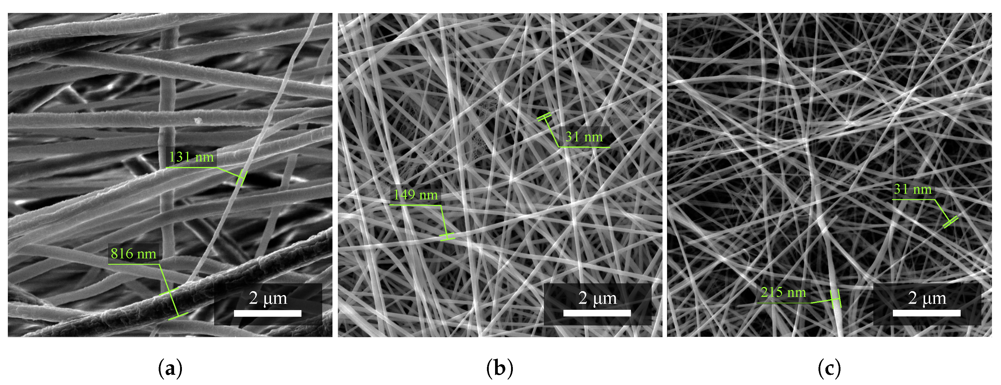Materials 14 06096 g001 550