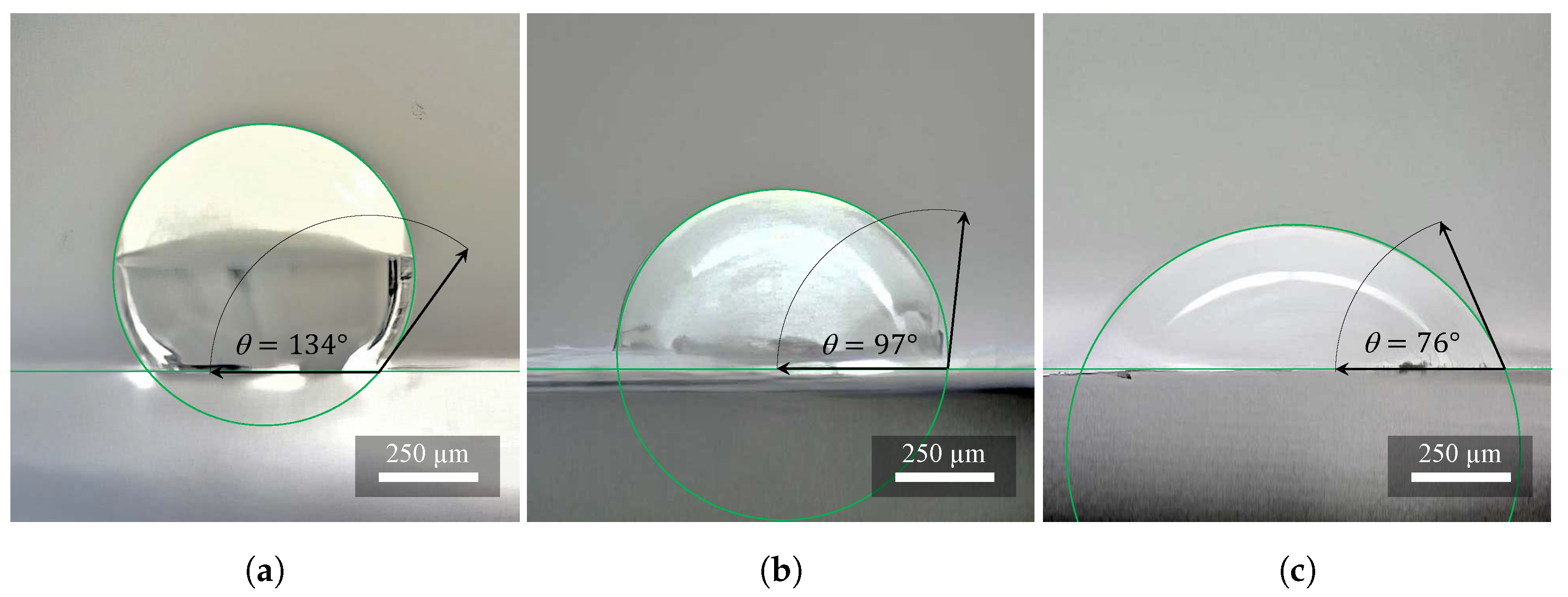 Materials 14 06096 g005 550