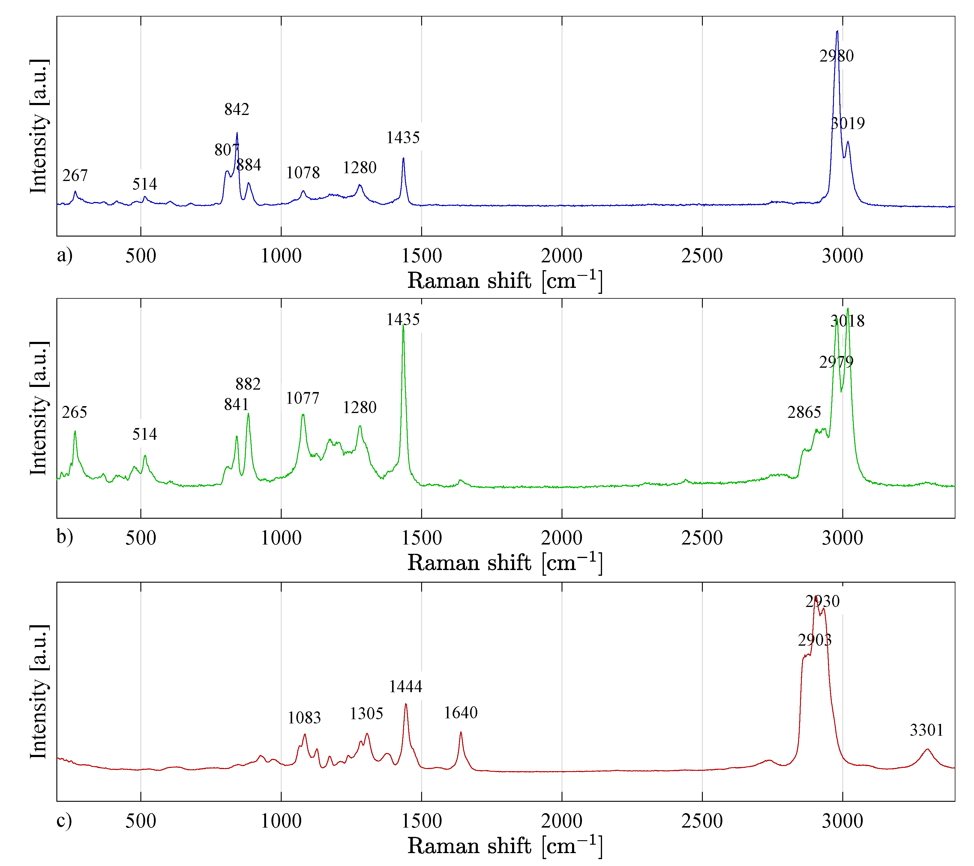 Materials 14 06096 g010 550