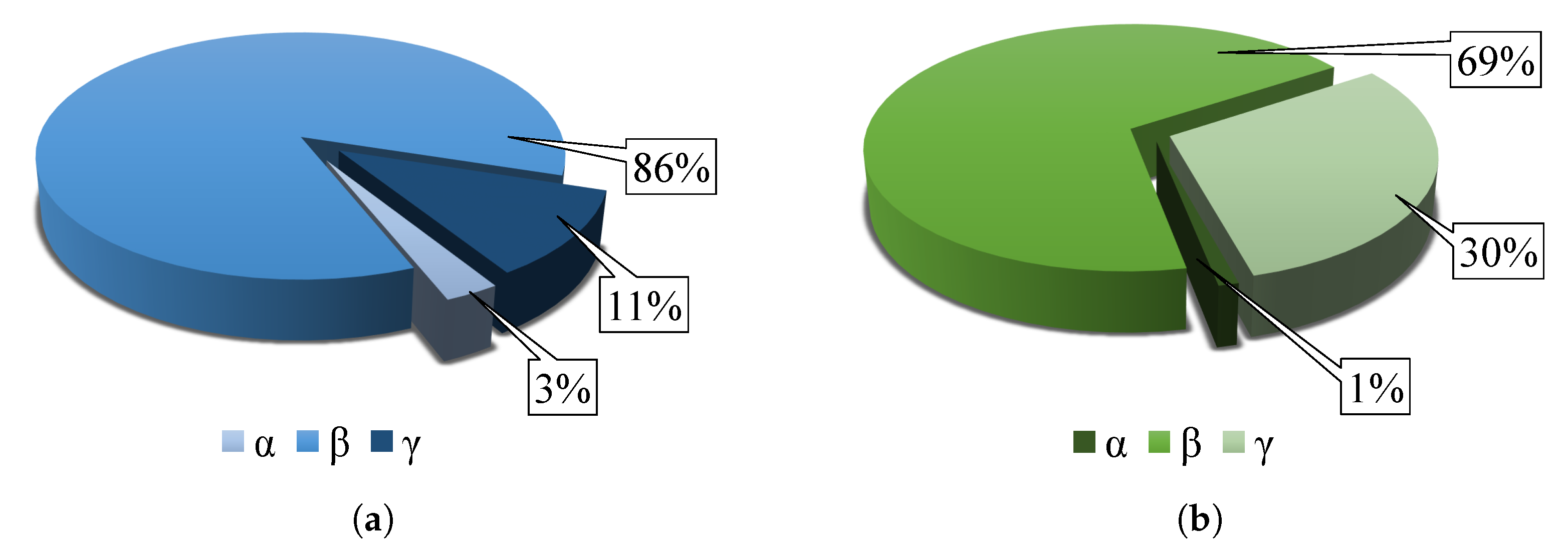 Materials 14 06096 g012 550