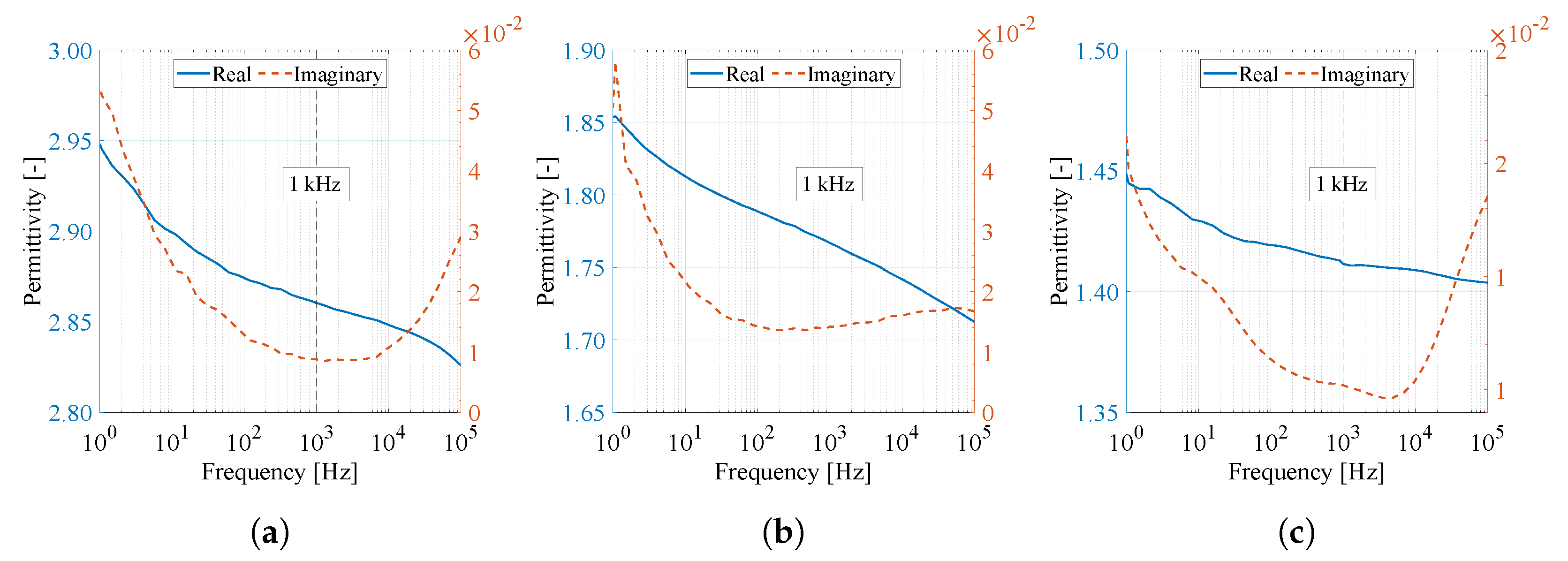 Materials 14 06096 g013 550