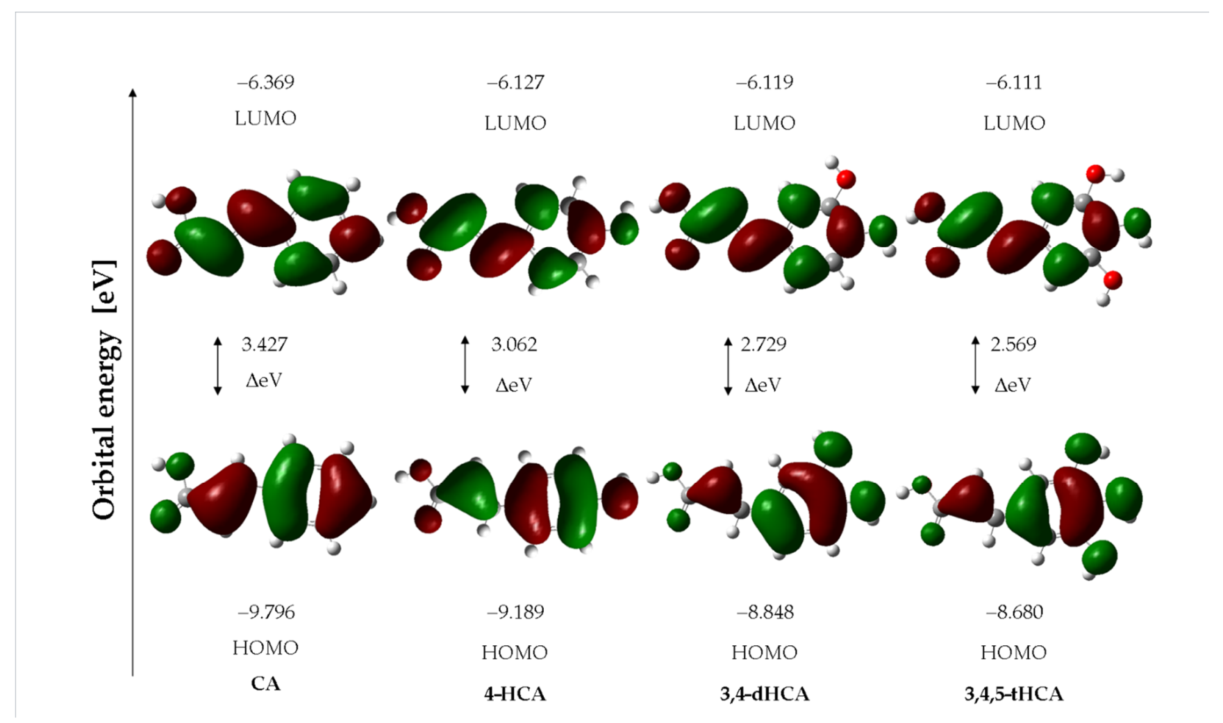 Materials 14 06098 g004 Materials 14 06098 g004