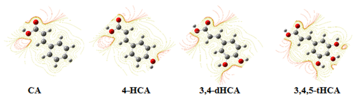 Materials 14 06098 g005 Materials 14 06098 g005