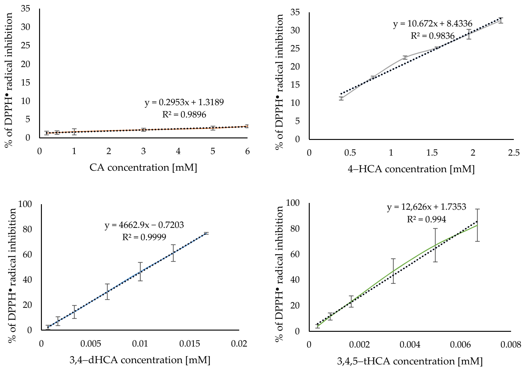 Materials 14 06098 g007 Materials 14 06098 g007