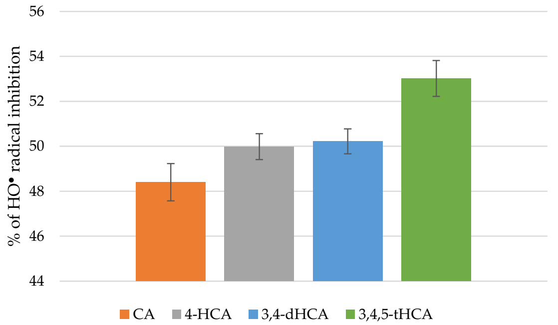 Materials 14 06098 g008 Materials 14 06098 g008