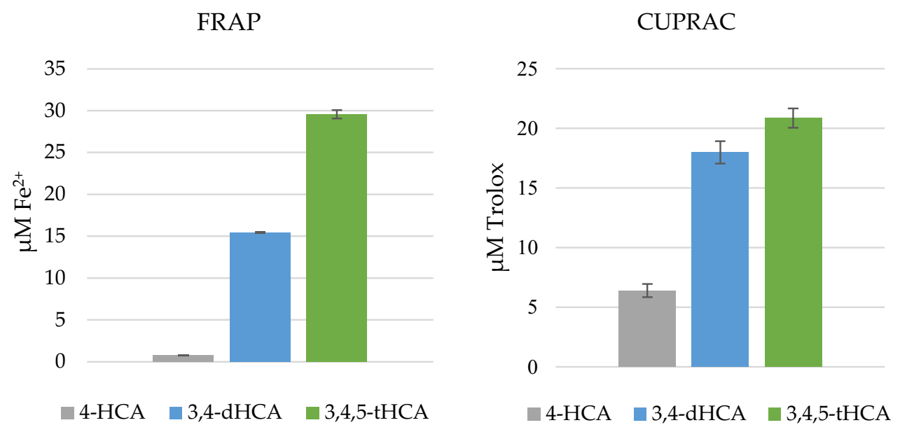 Materials 14 06098 g009 Materials 14 06098 g009