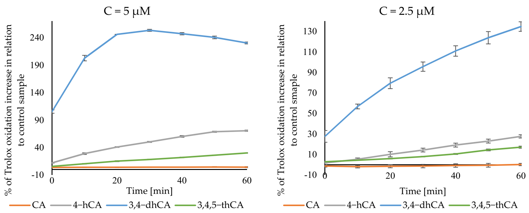 Materials 14 06098 g010 Materials 14 06098 g010